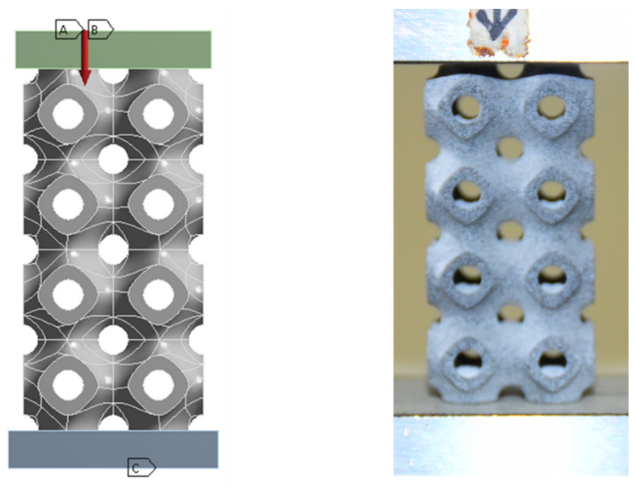 Materials 15 04037 g003 Materials 15 04037 g003