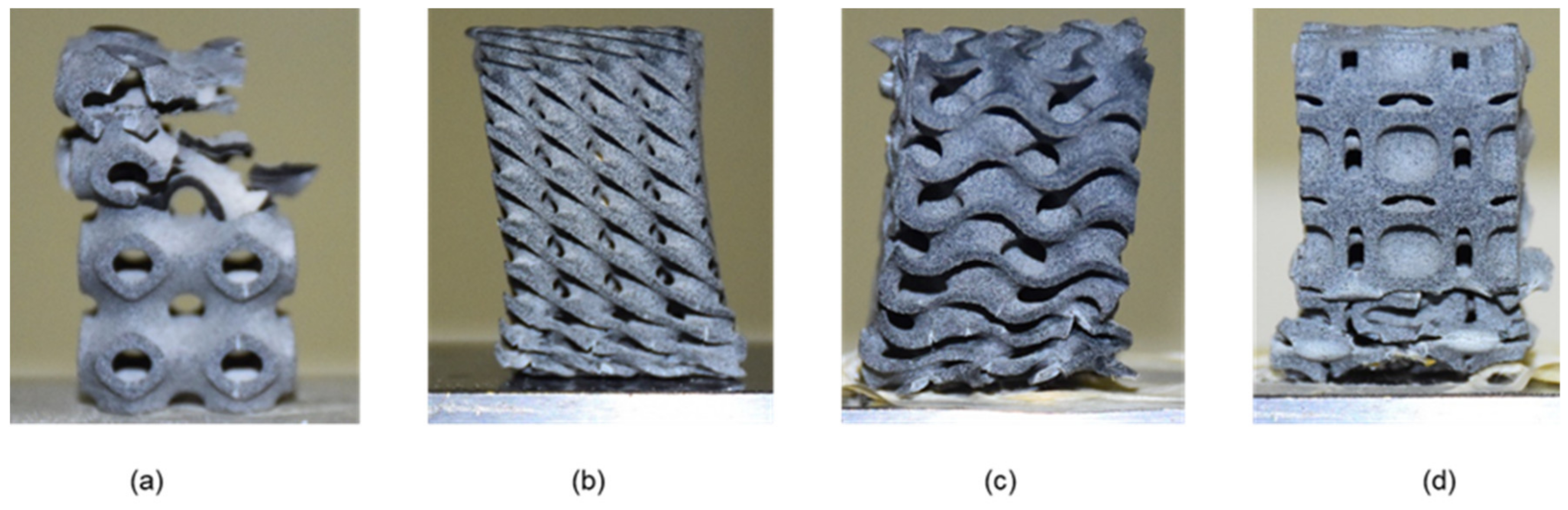 Materials 15 04037 g006 Materials 15 04037 g006