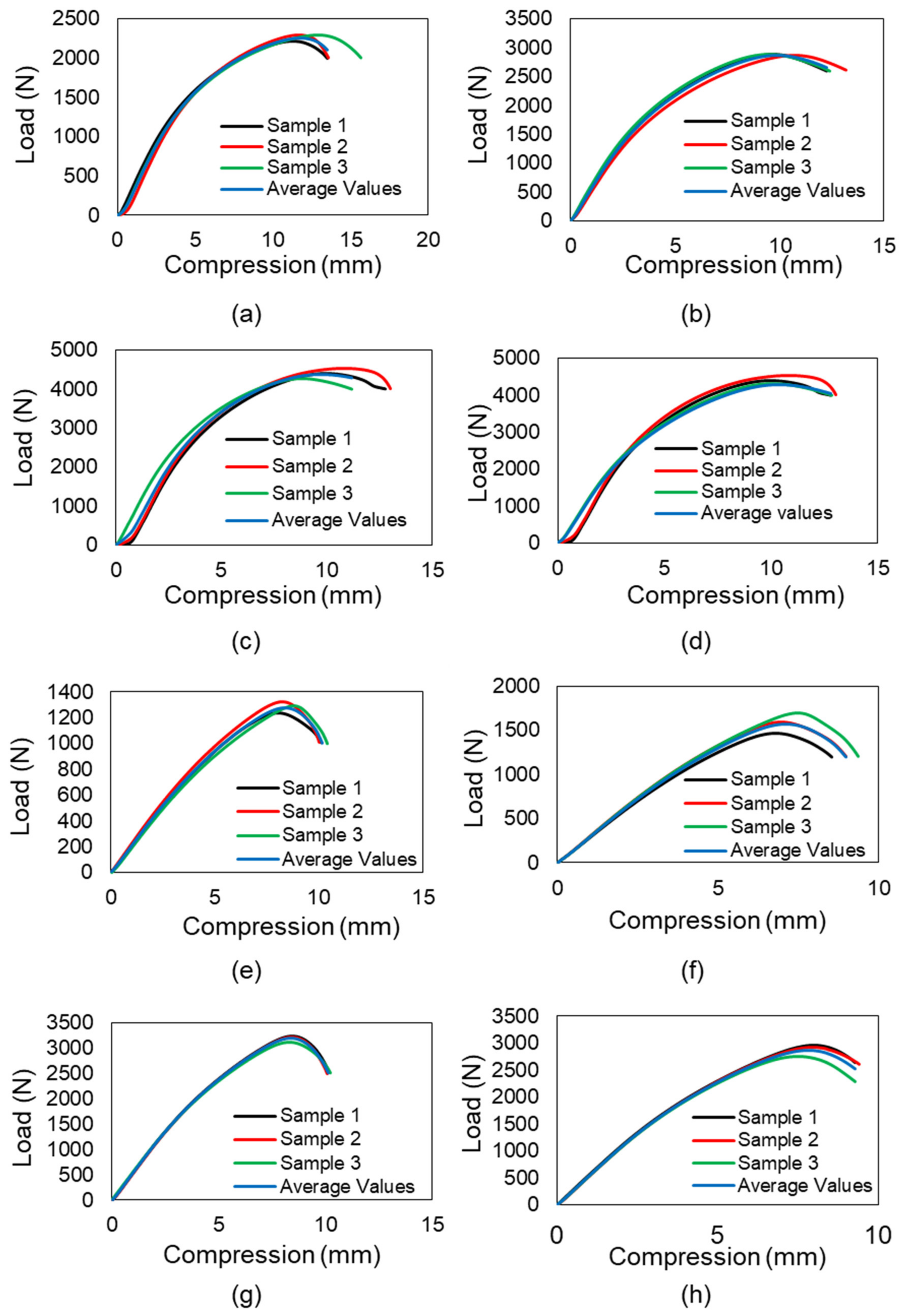 Materials 15 04037 g010a Materials 15 04037 g010a