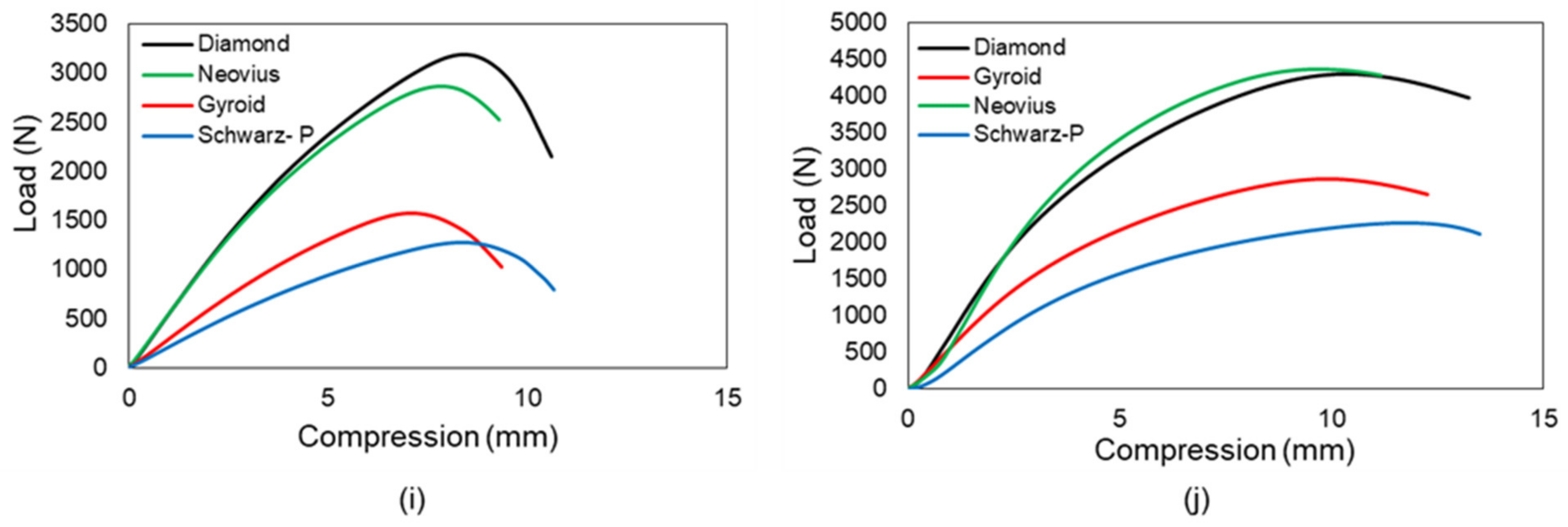 Materials 15 04037 g010b Materials 15 04037 g010b