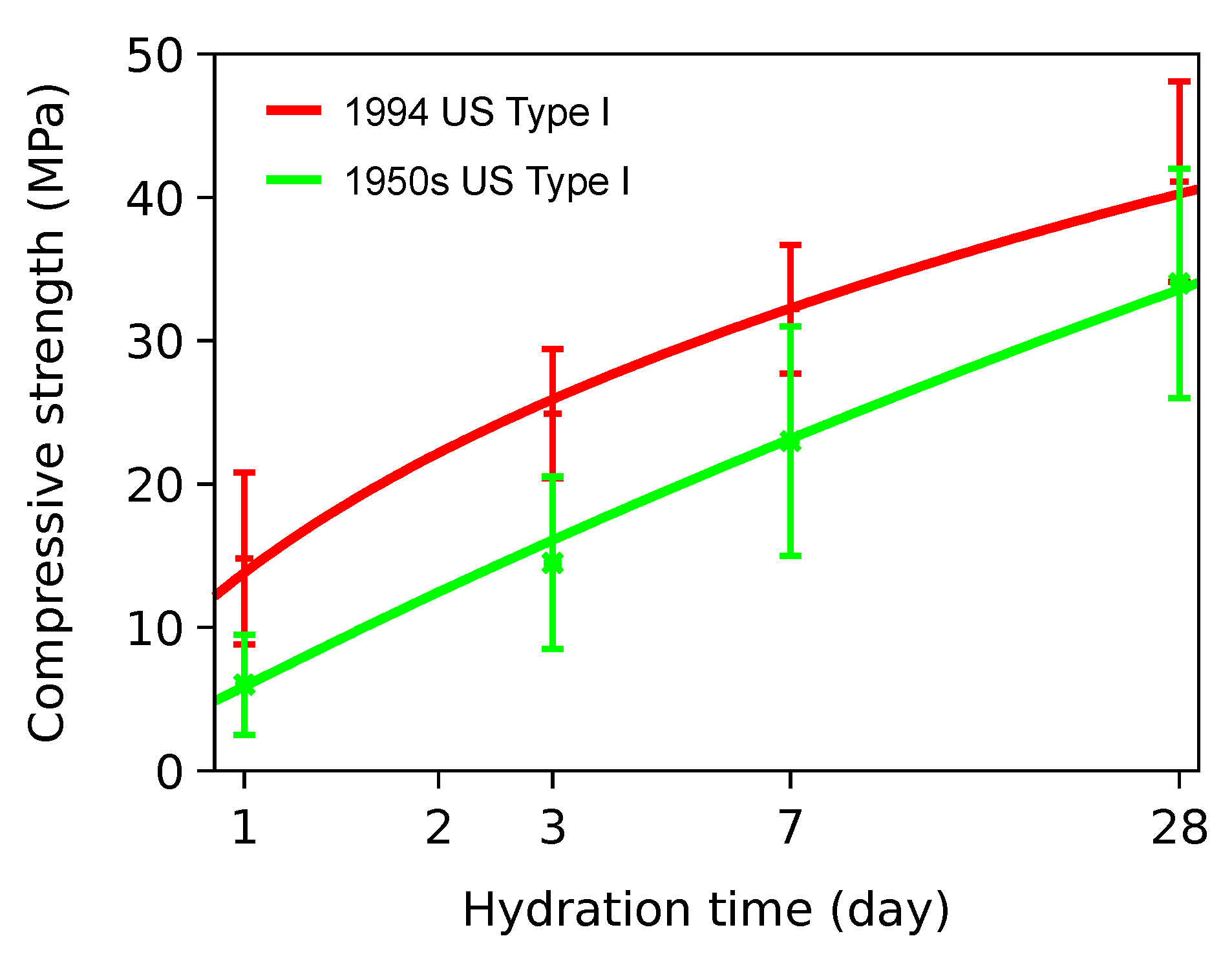 Materials 15 04040 g001