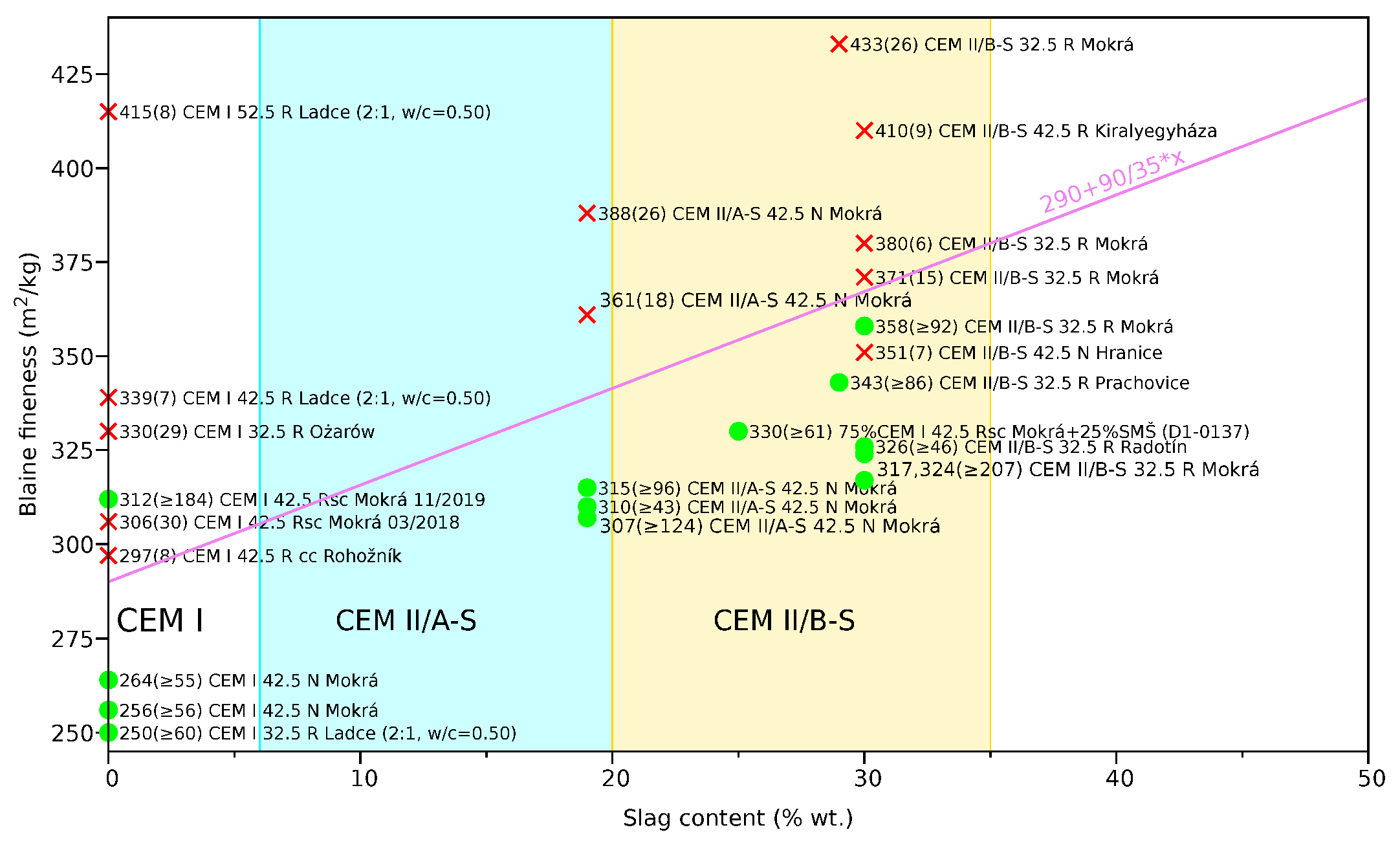 Materials 15 04040 g008