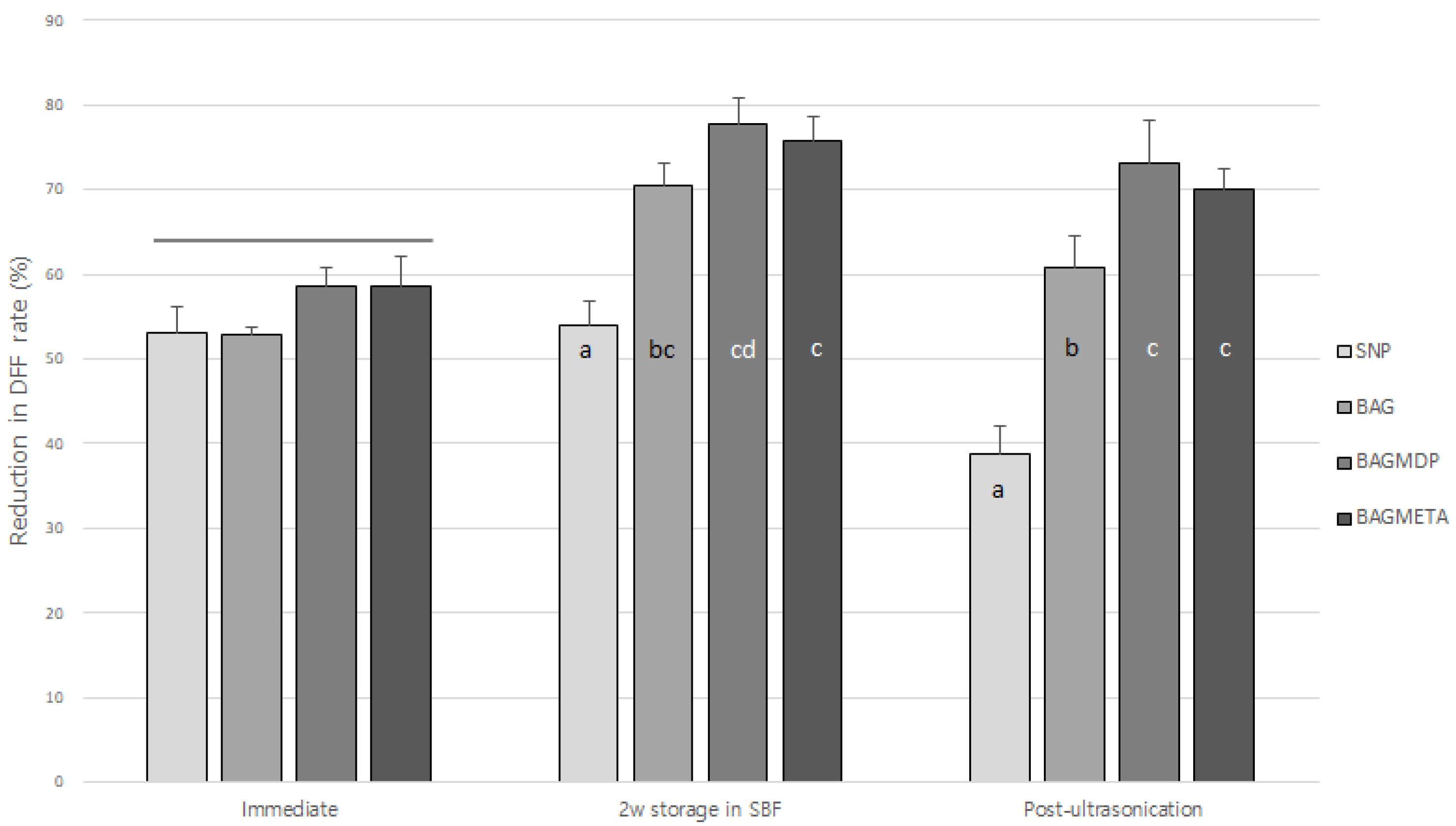 Materials 15 04041 g002