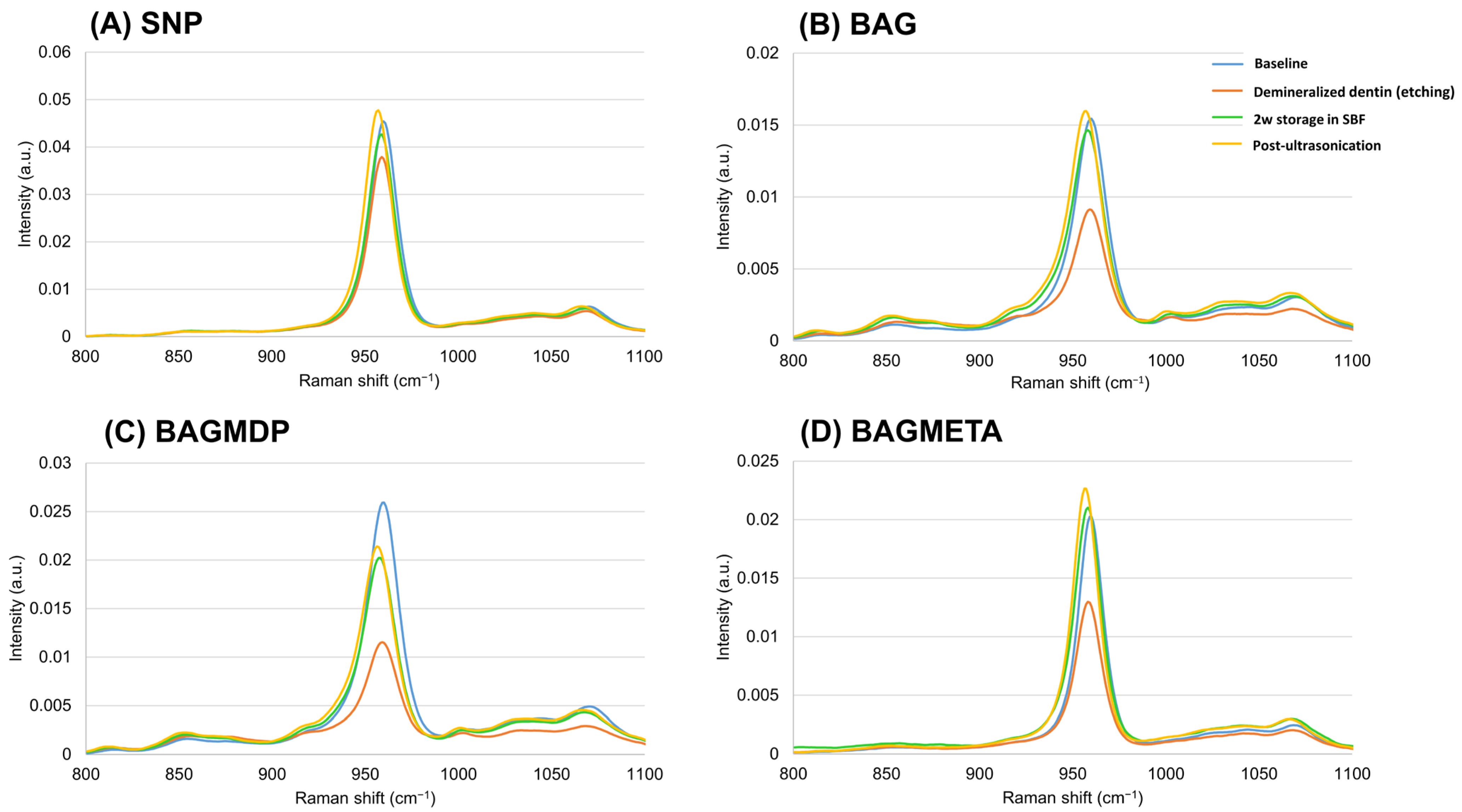 Materials 15 04041 g006