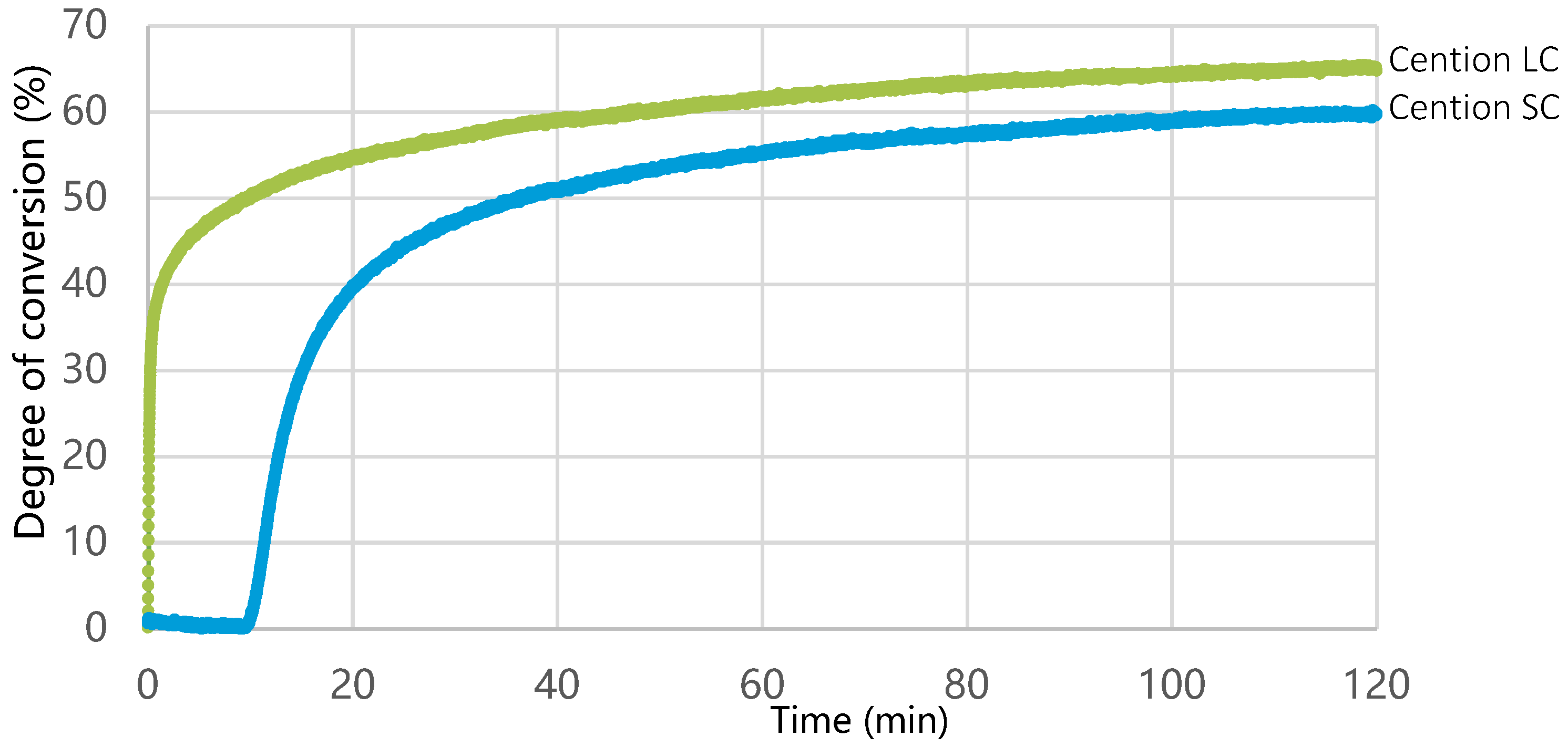 Materials 15 04042 g008 550