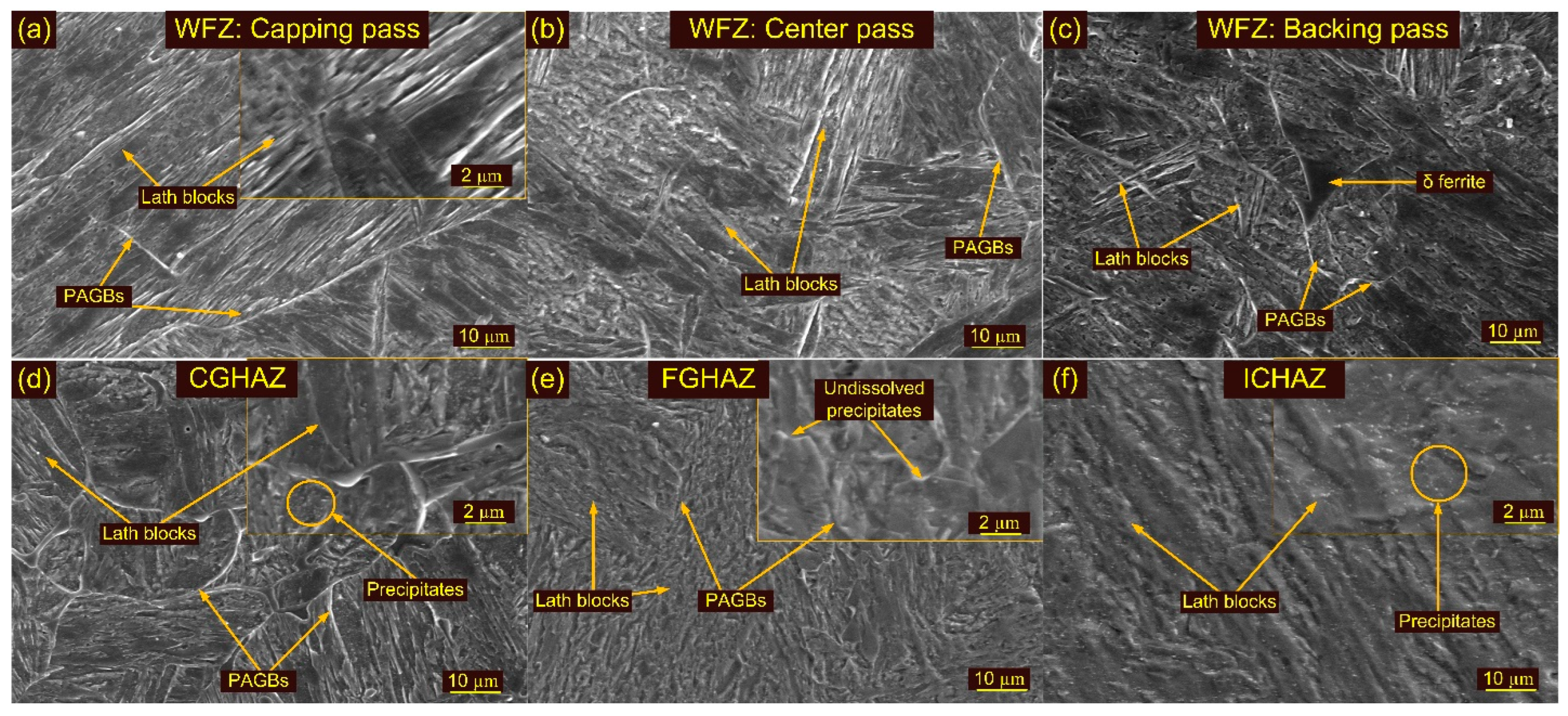 Materials 15 04045 g006 550