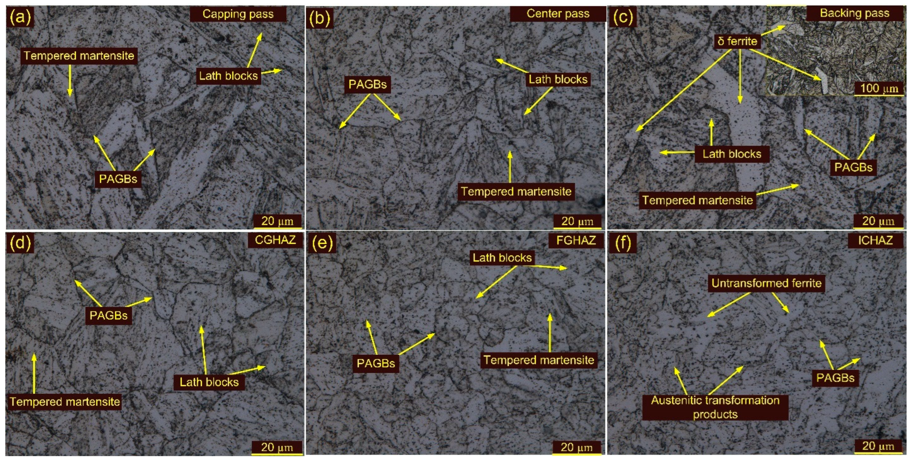 Materials 15 04045 g013 550