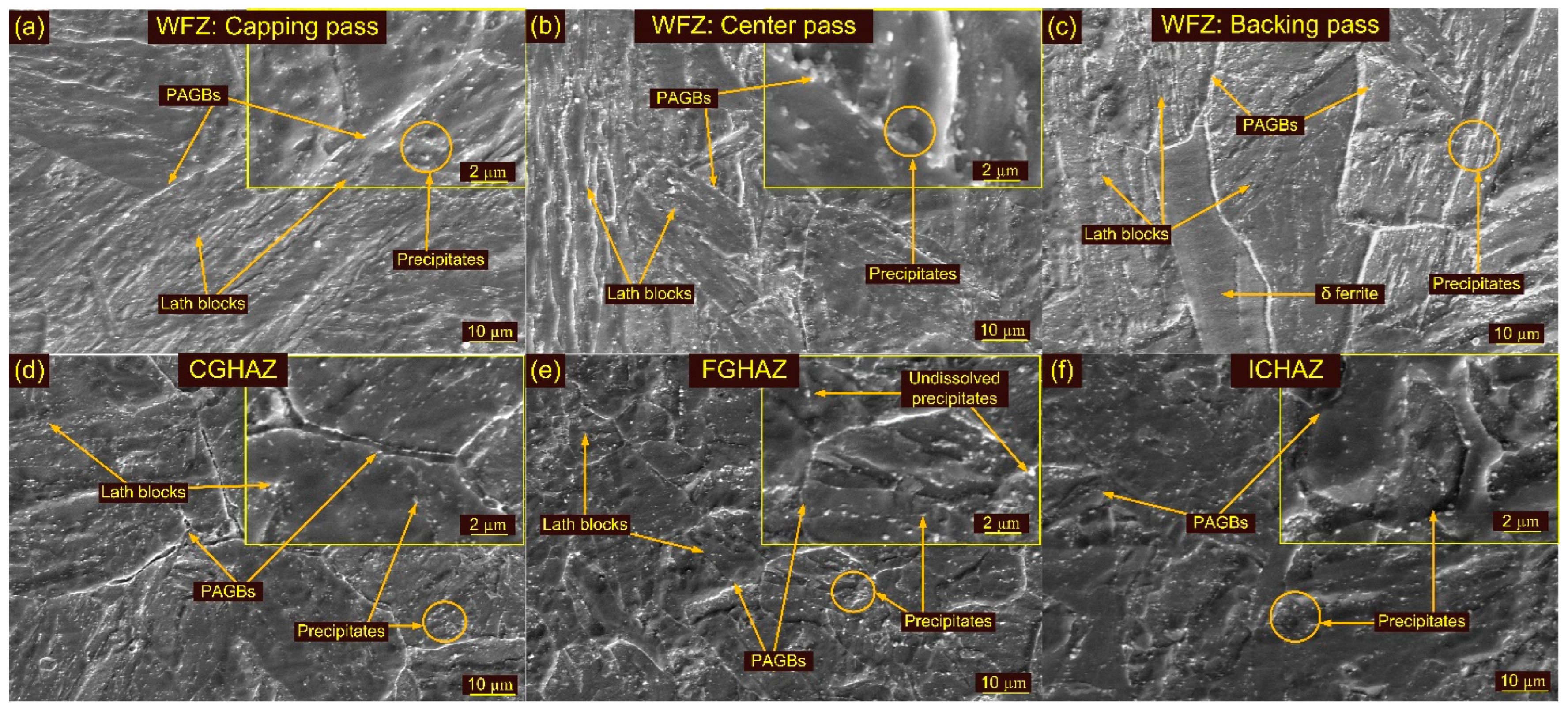 Materials 15 04045 g014 550
