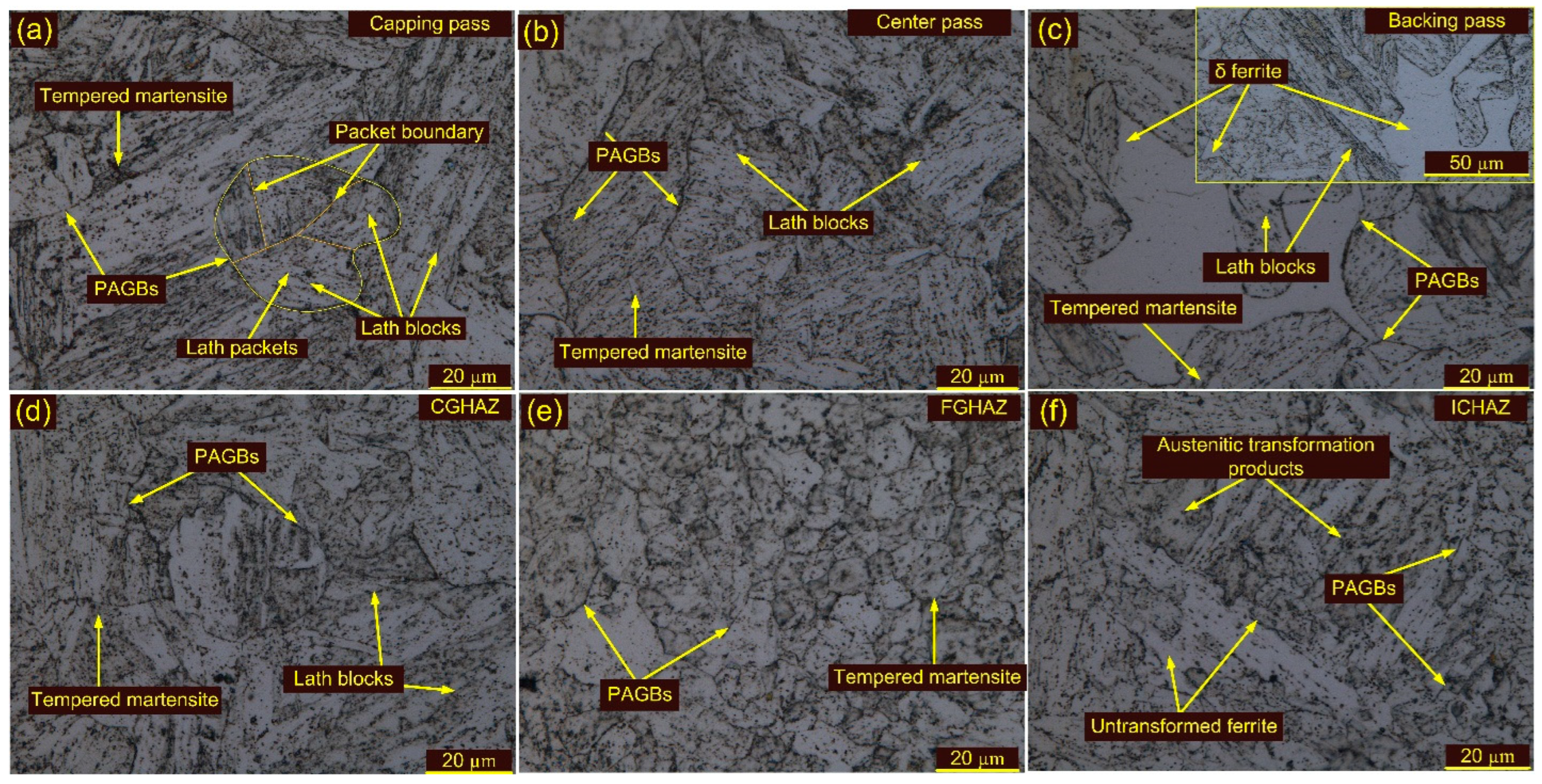 Materials 15 04045 g015 550