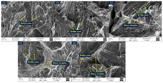 Influence of PWHT Parameters on the Mechanical Properties and ...