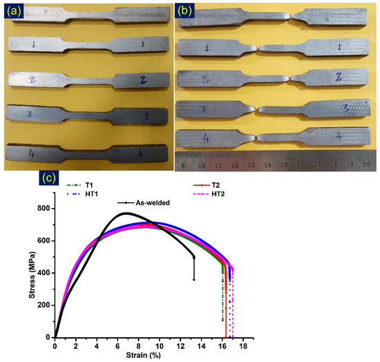 Influence of PWHT Parameters on the Mechanical Properties and ...