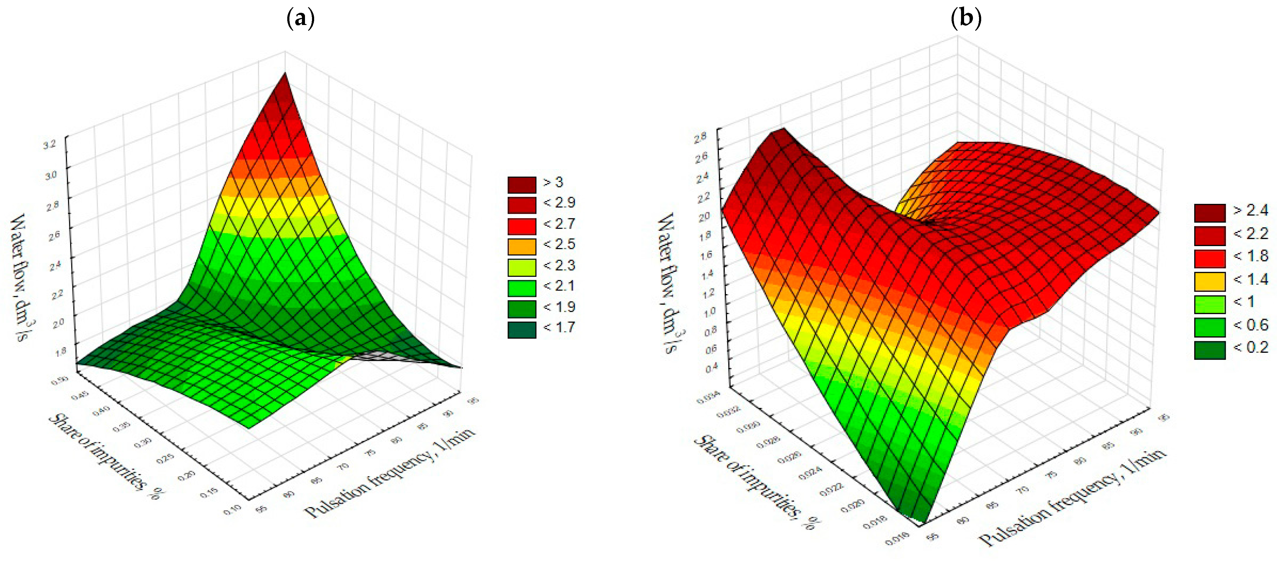 Materials 15 04046 g005 Materials 15 04046 g005