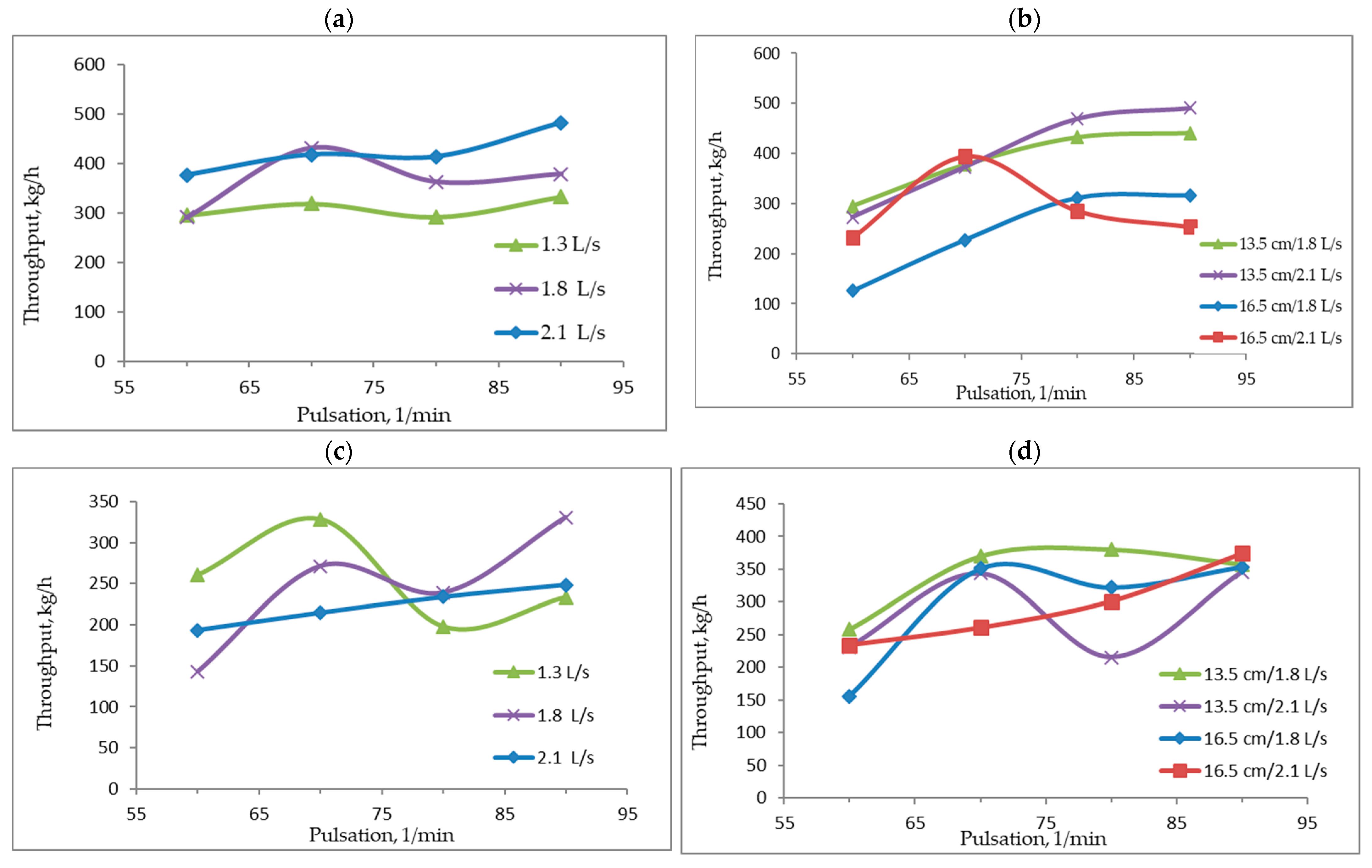 Materials 15 04046 g006 Materials 15 04046 g006