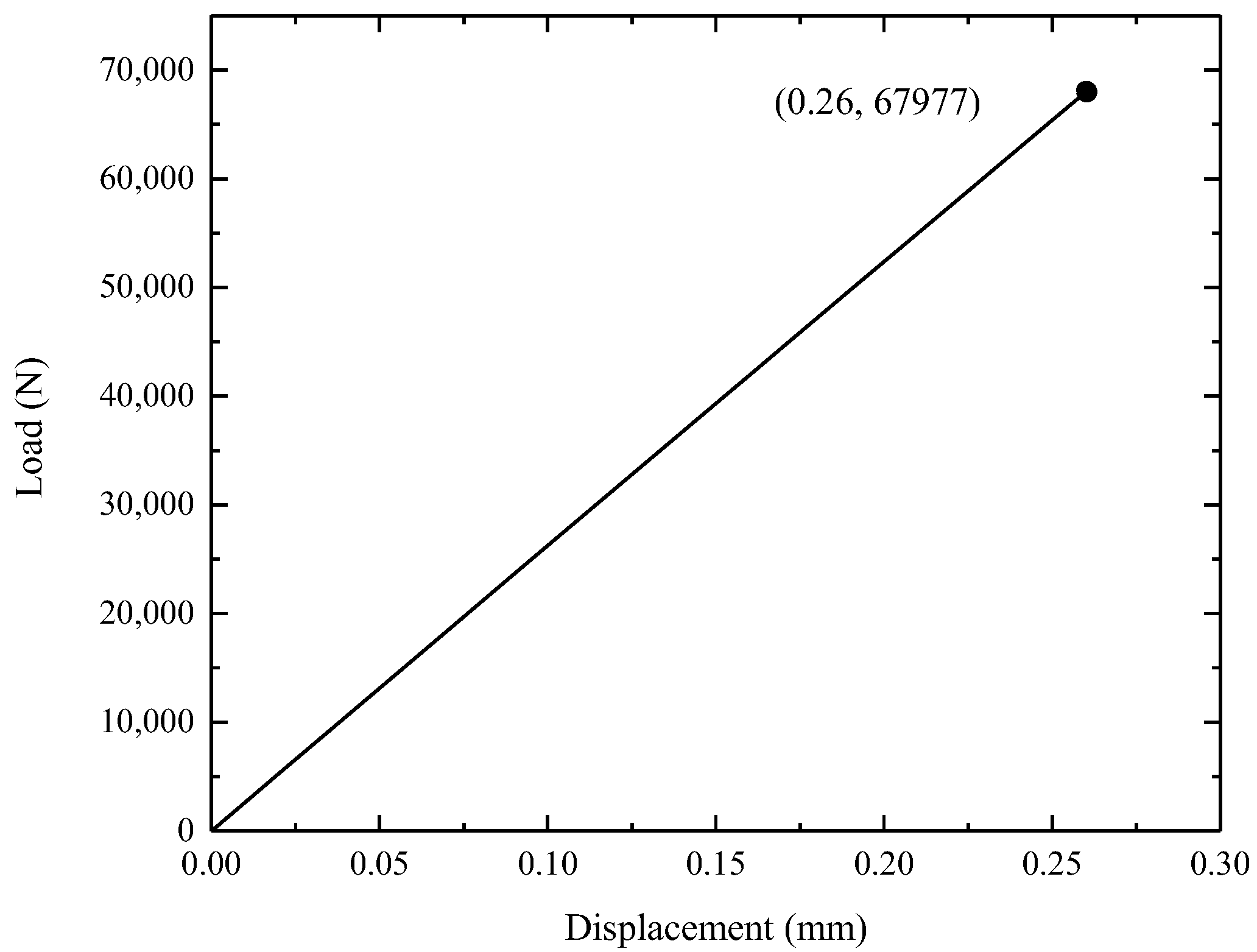 Materials 15 04049 g004 Materials 15 04049 g004