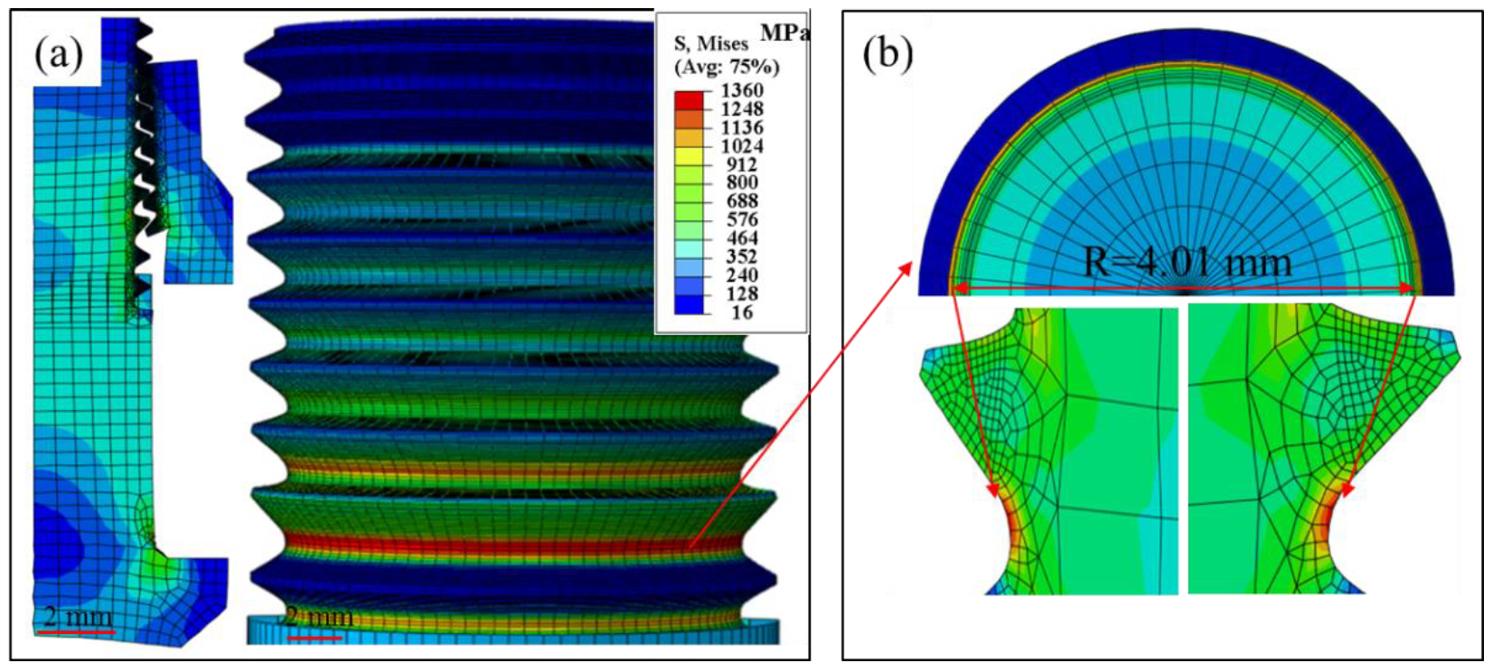 Materials 15 04049 g005 Materials 15 04049 g005