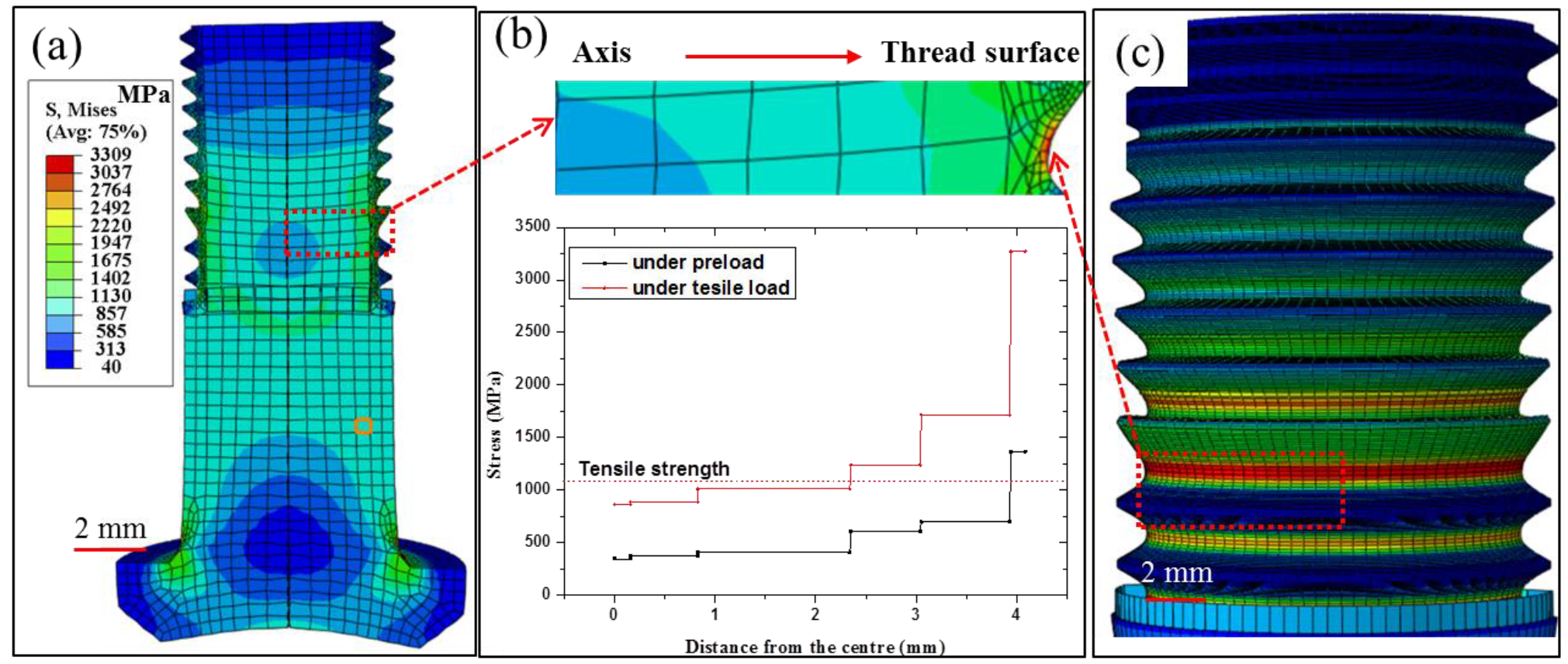 Materials 15 04049 g007 Materials 15 04049 g007
