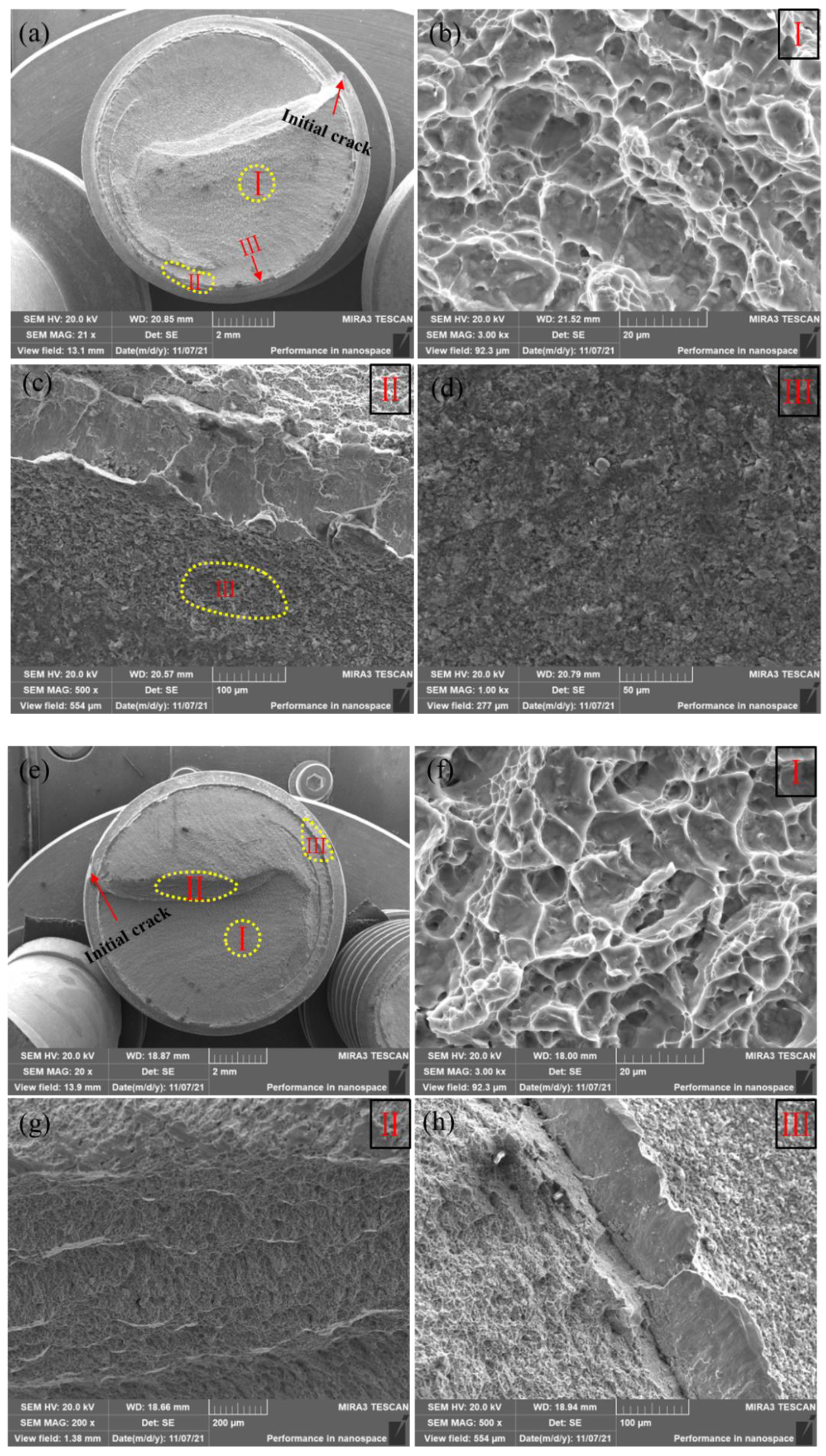 Materials 15 04049 g008 Materials 15 04049 g008