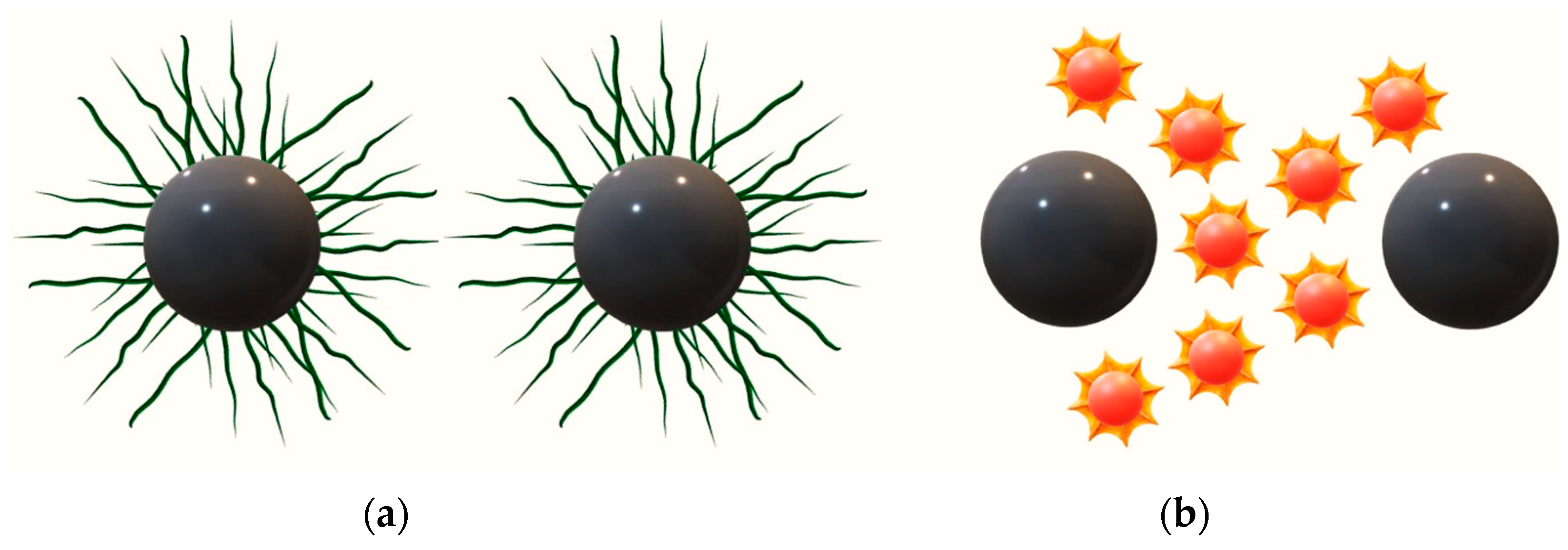 Materials 15 04050 g005