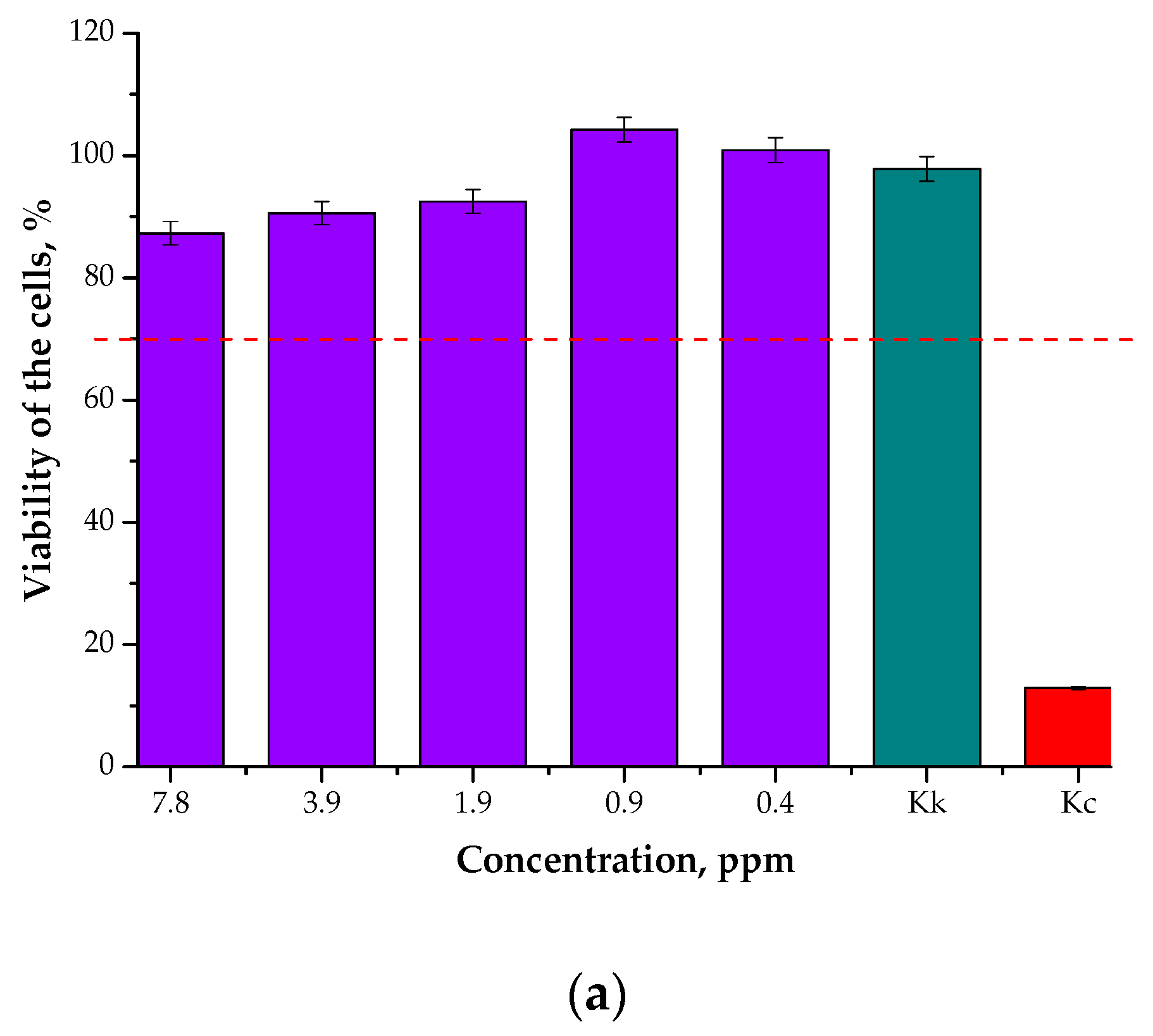 Materials 15 04050 g015a