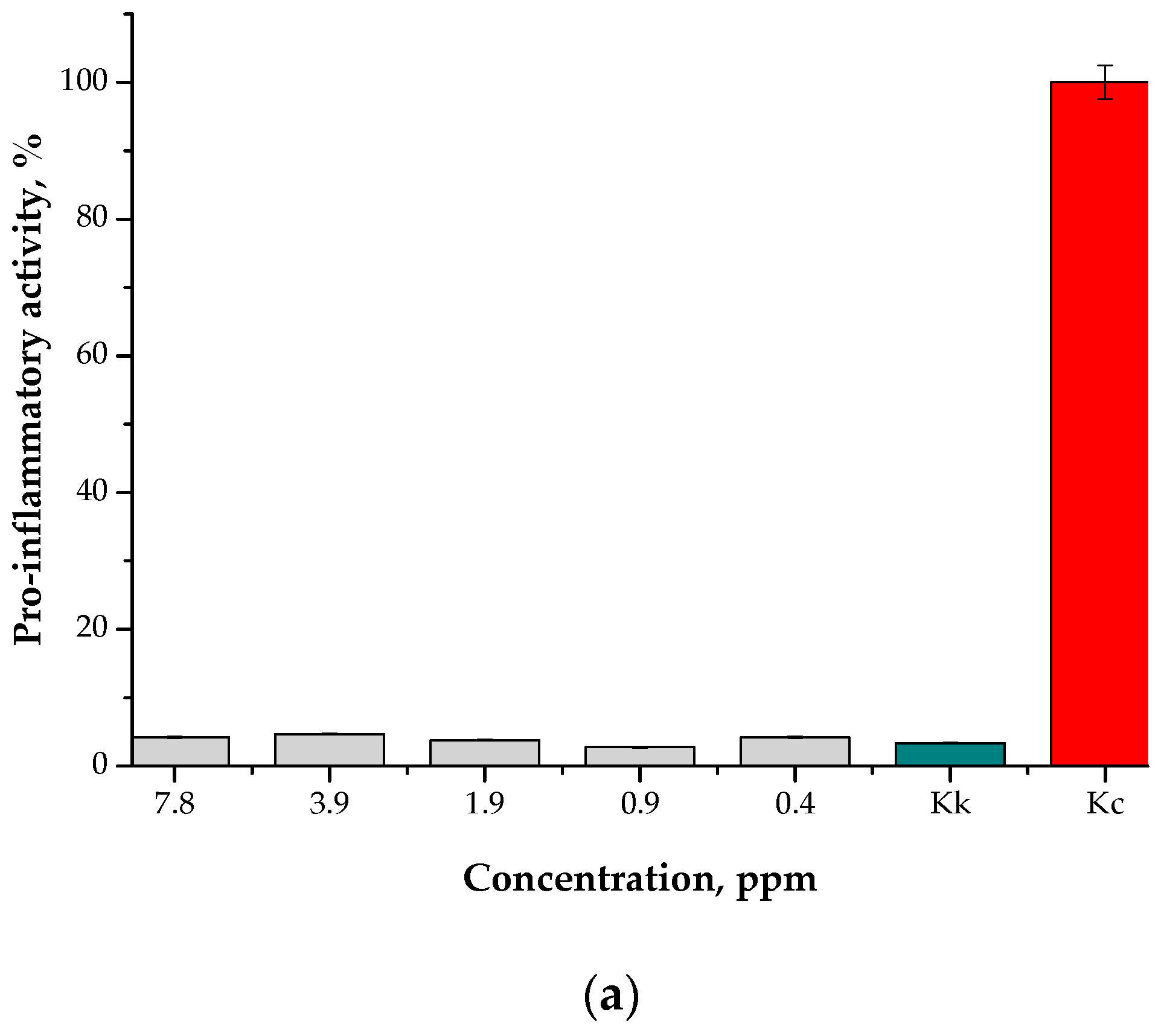 Materials 15 04050 g016a