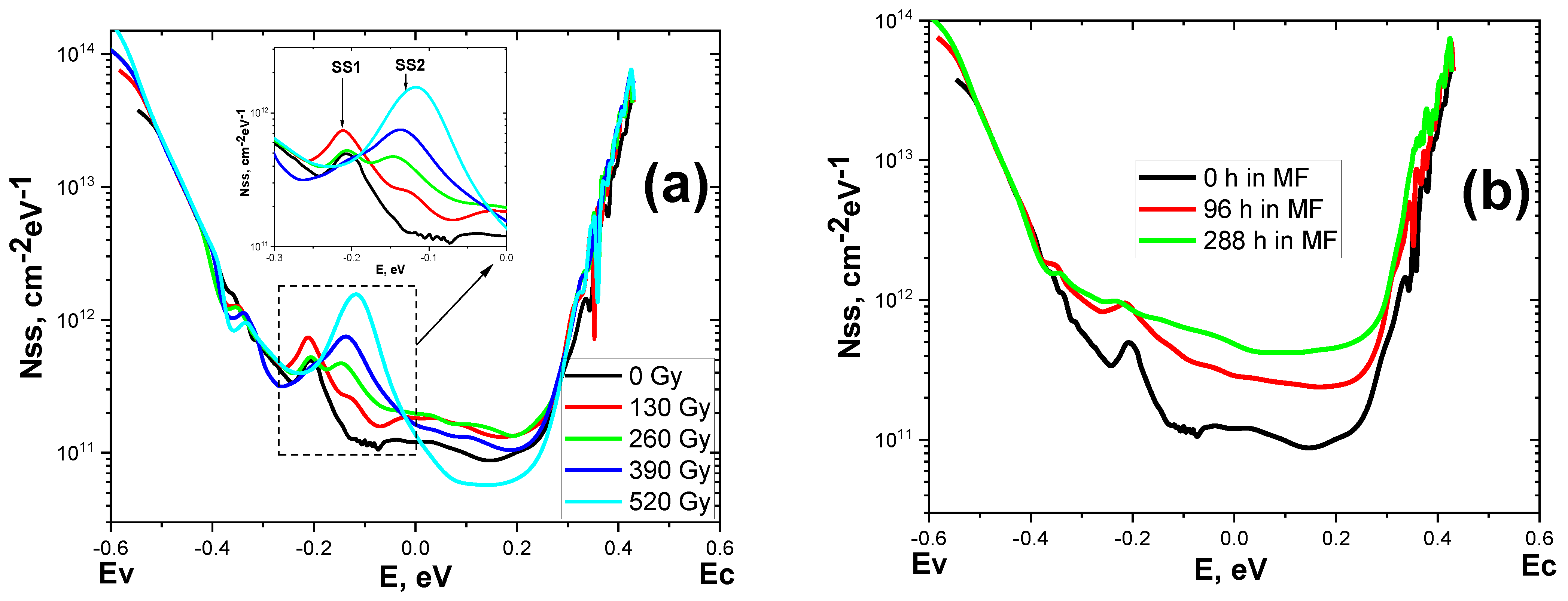 Materials 15 04052 g004 Materials 15 04052 g004