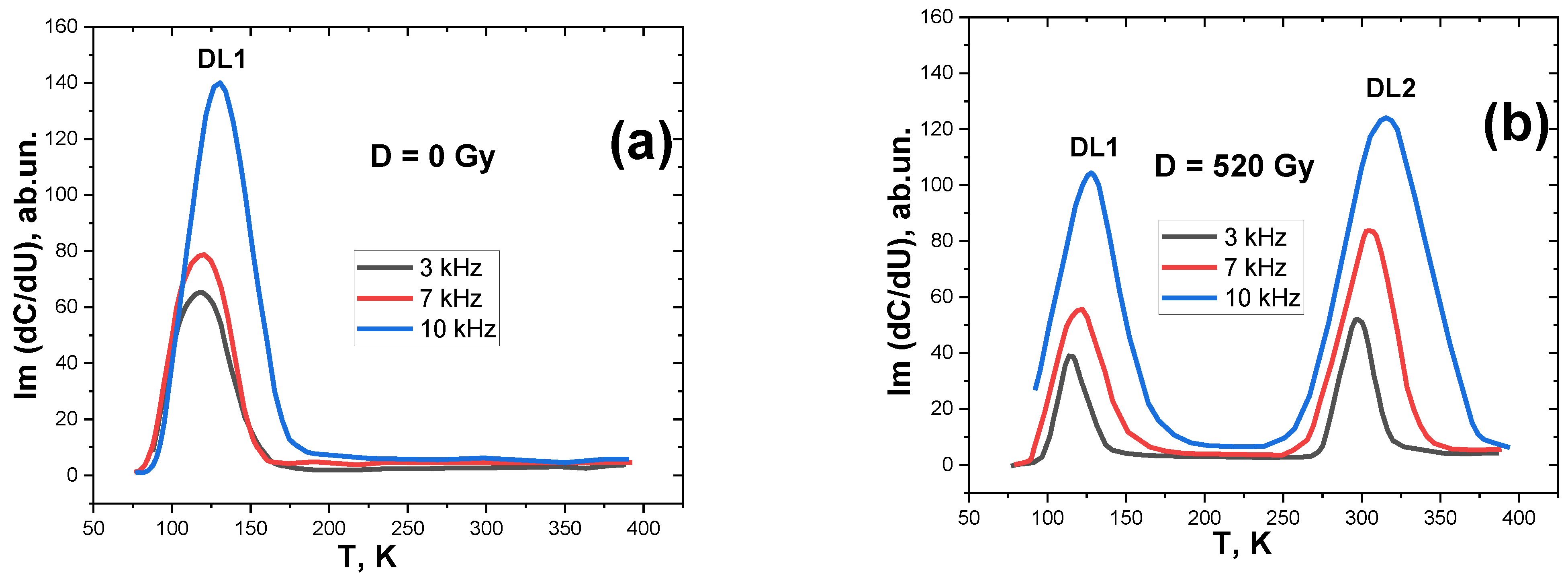 Materials 15 04052 g005 Materials 15 04052 g005