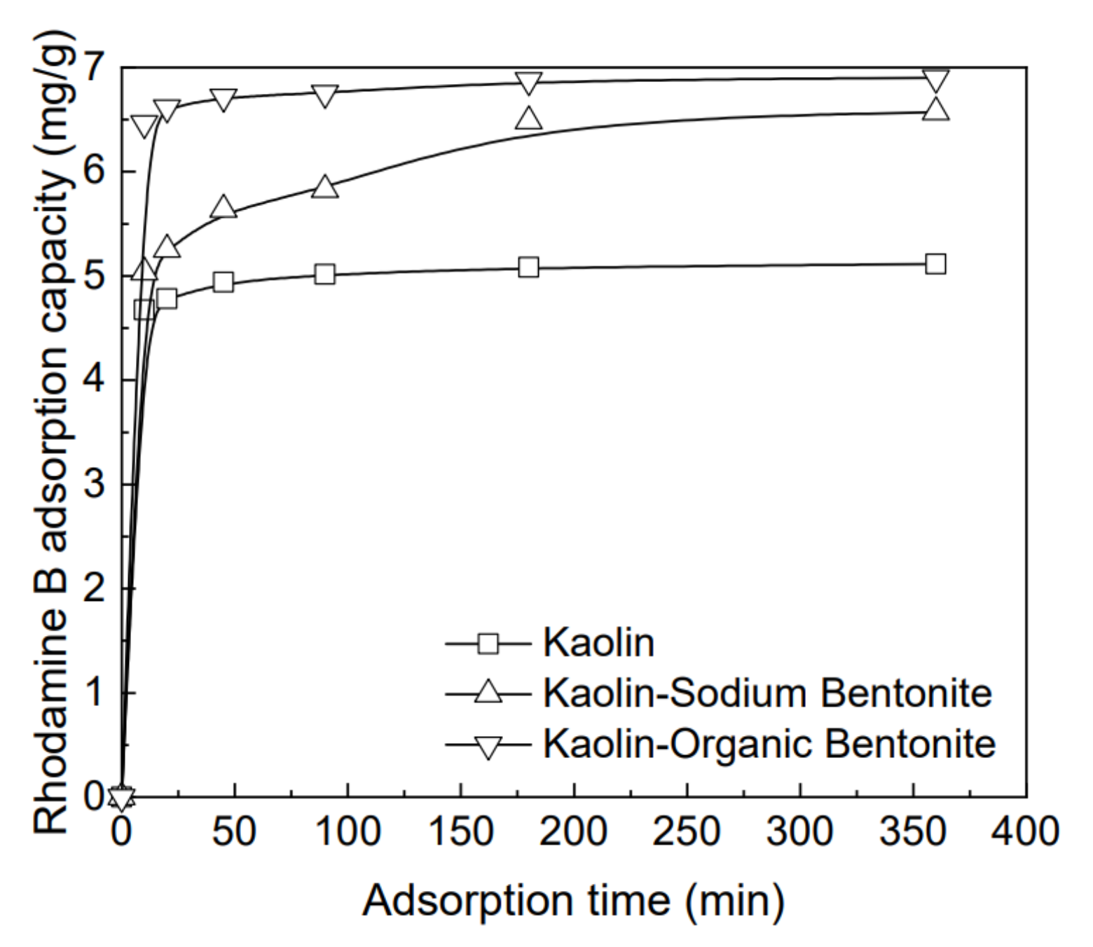 Materials 15 04058 g004