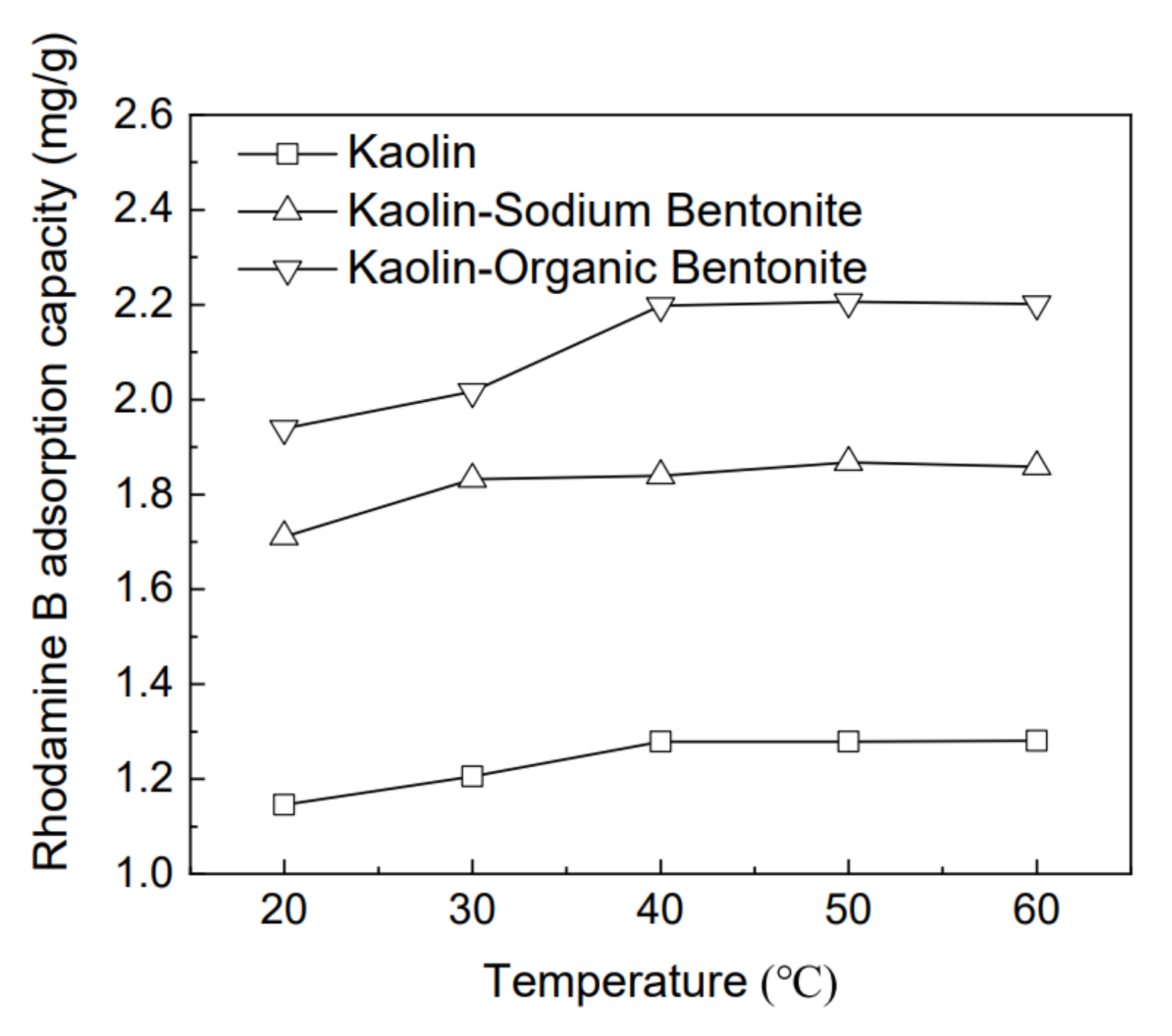 Materials 15 04058 g006