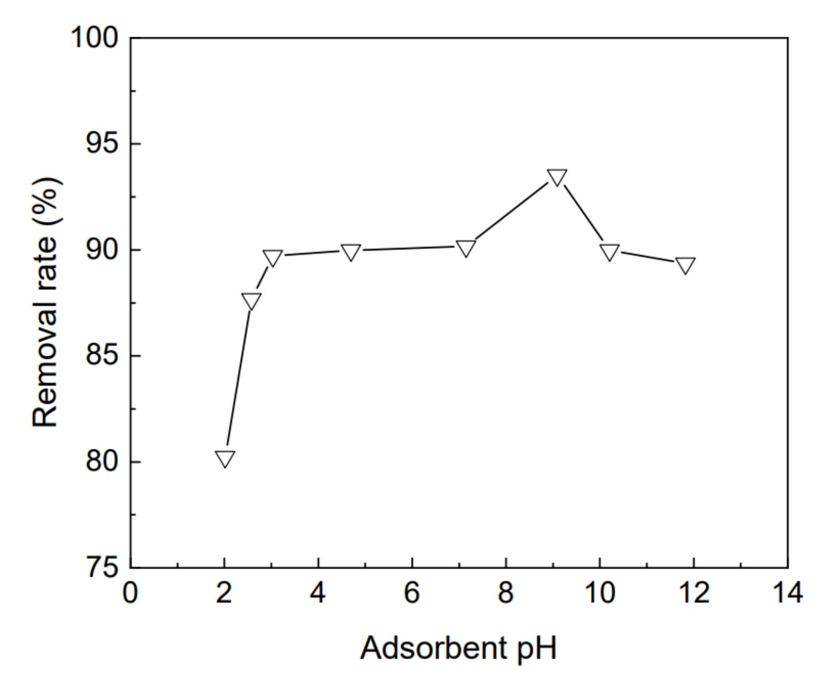 Materials 15 04058 g008