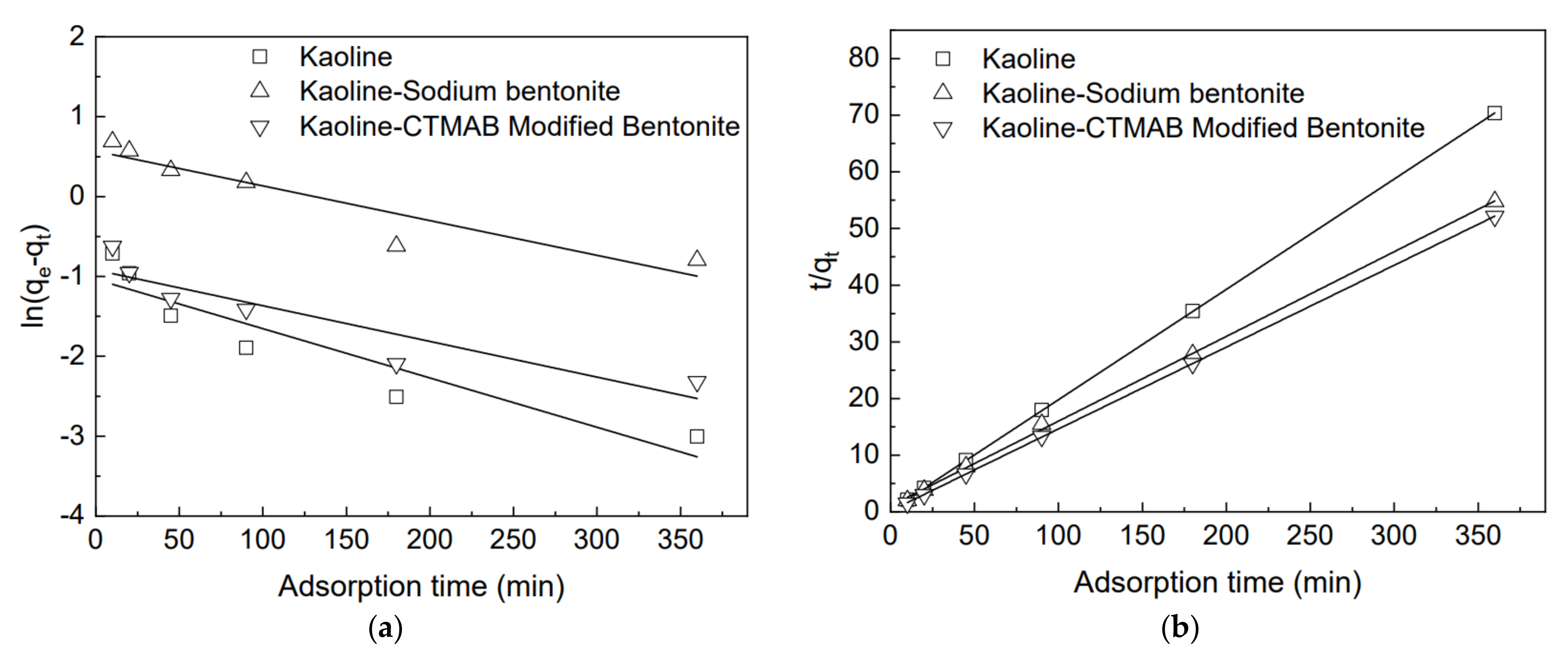 Materials 15 04058 g010