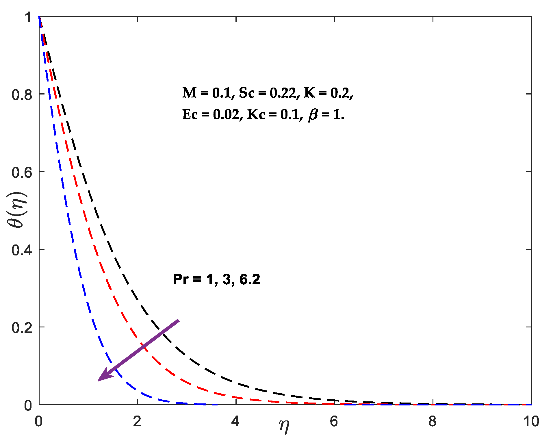 Materials 15 04060 g004