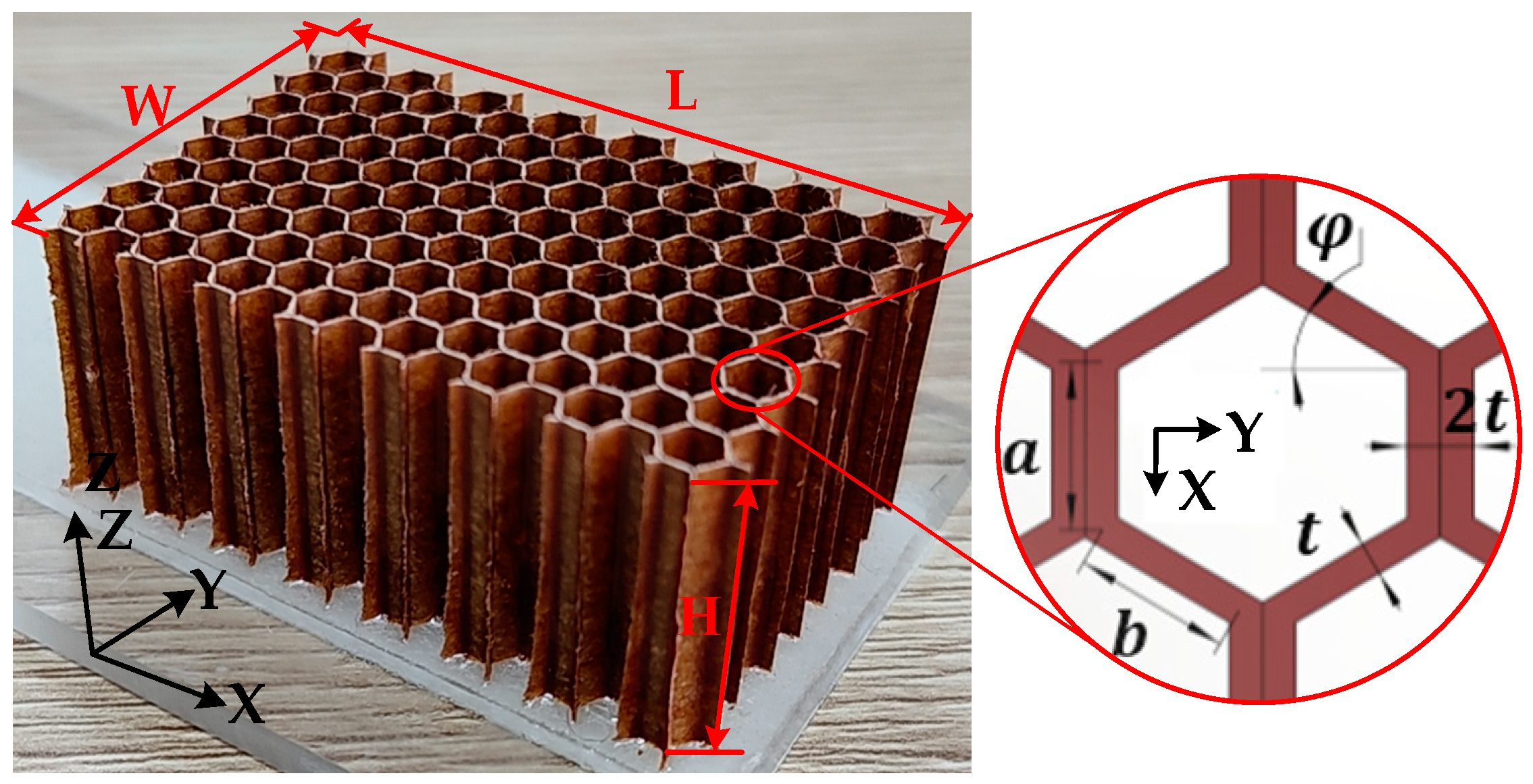 Materials 15 04063 g002