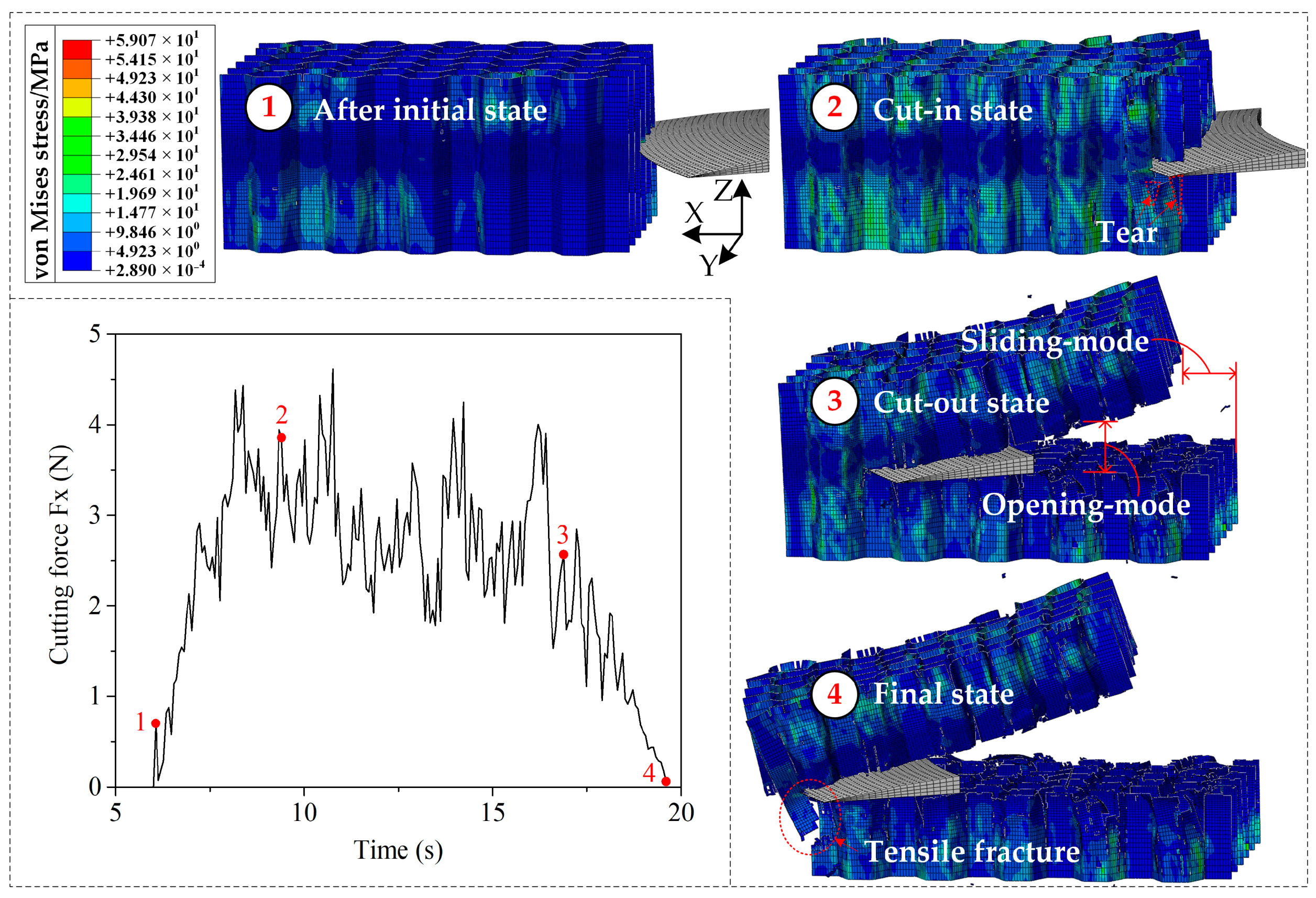 Materials 15 04063 g006