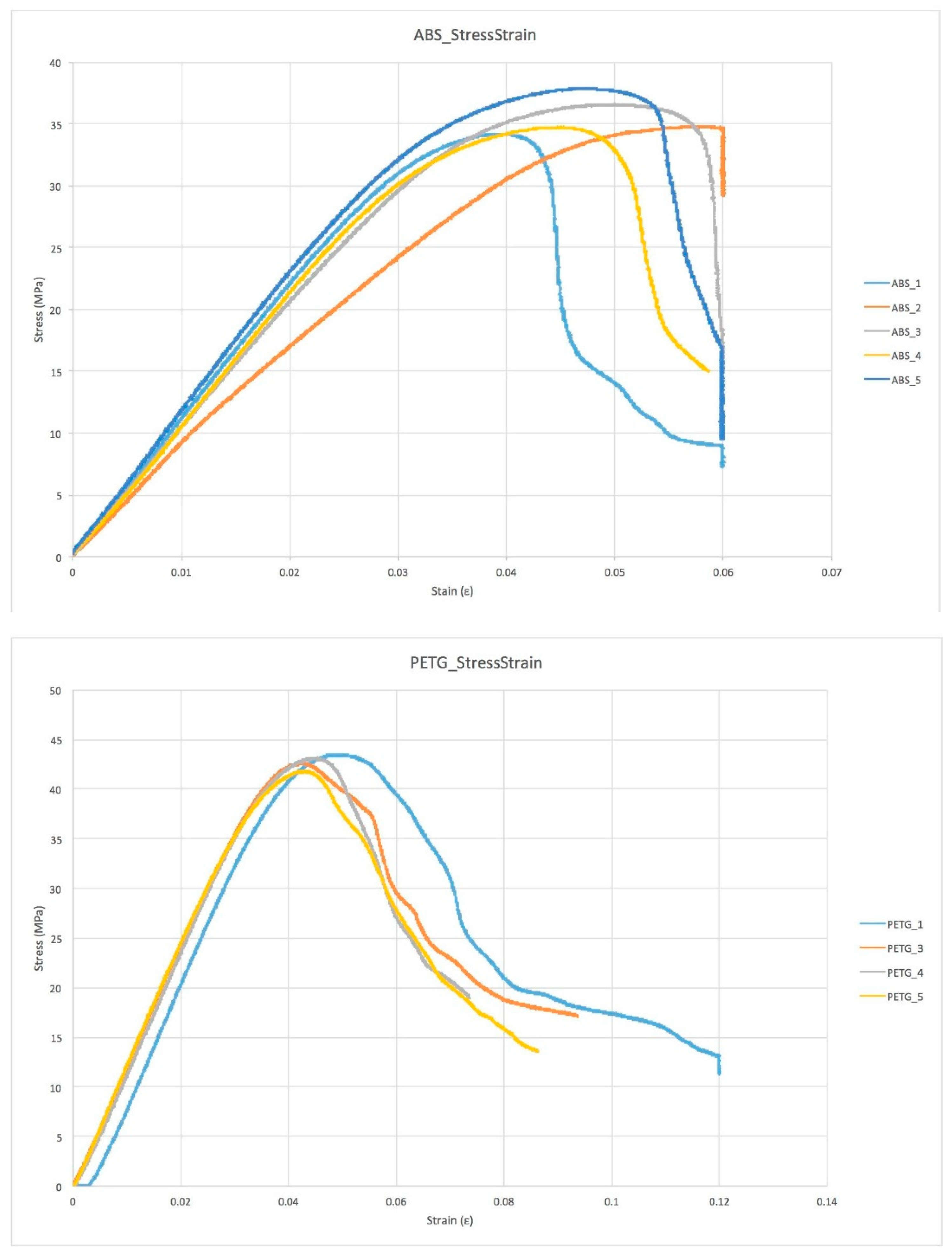Materials 15 04064 g006a Materials 15 04064 g006a