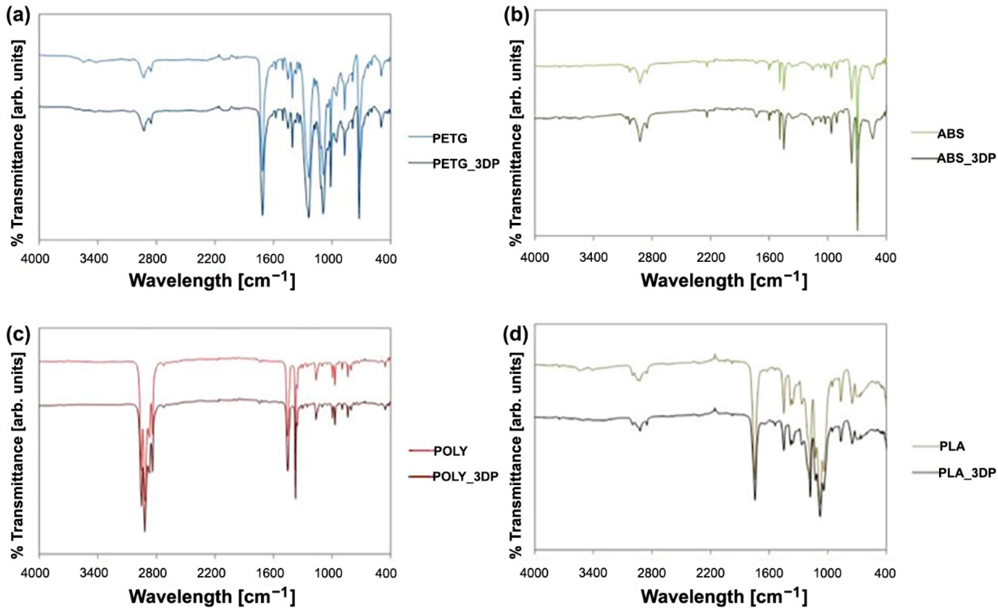 Materials 15 04064 g008 Materials 15 04064 g008