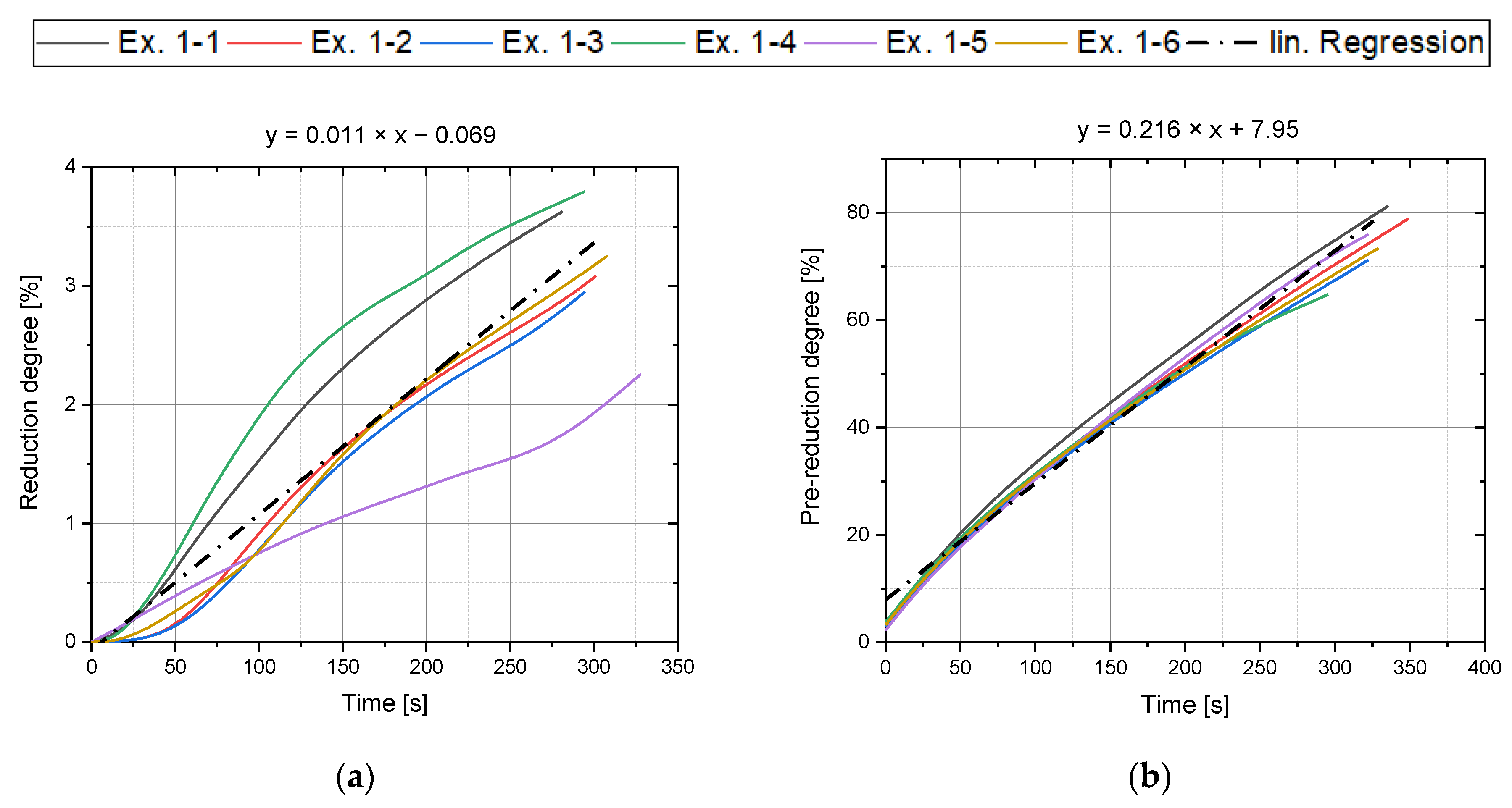 Materials 15 04065 g004