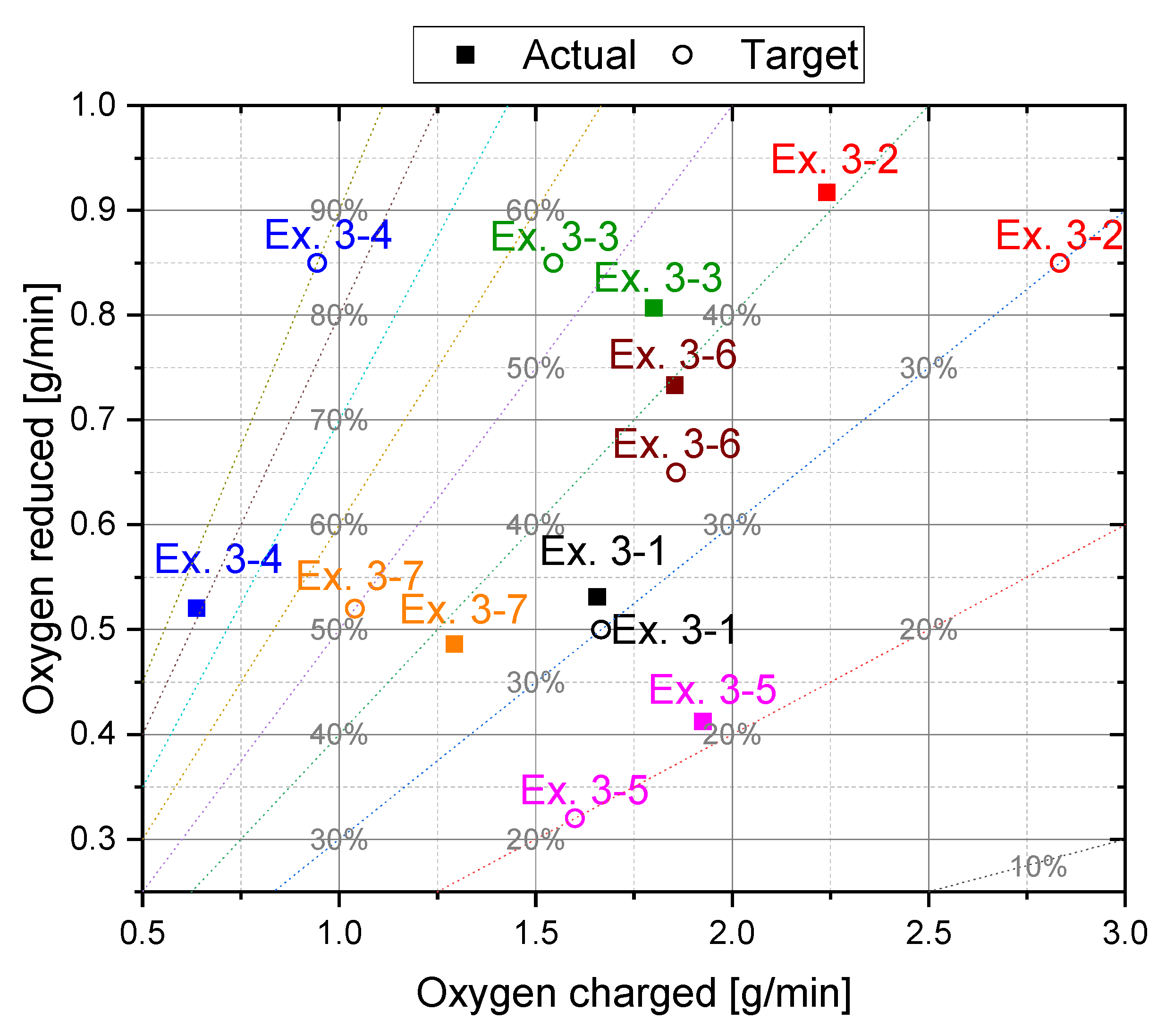 Materials 15 04065 g009