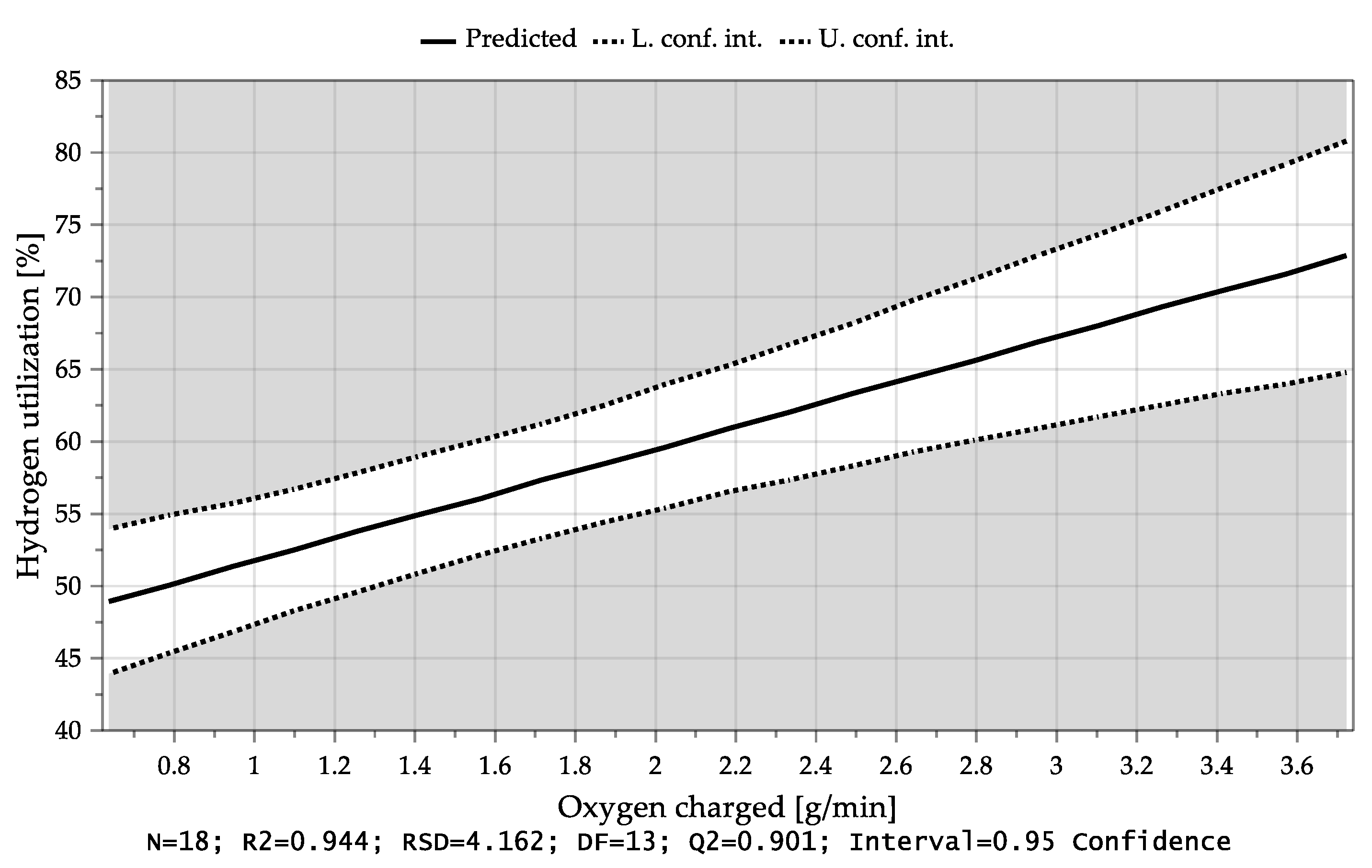 Materials 15 04065 g014