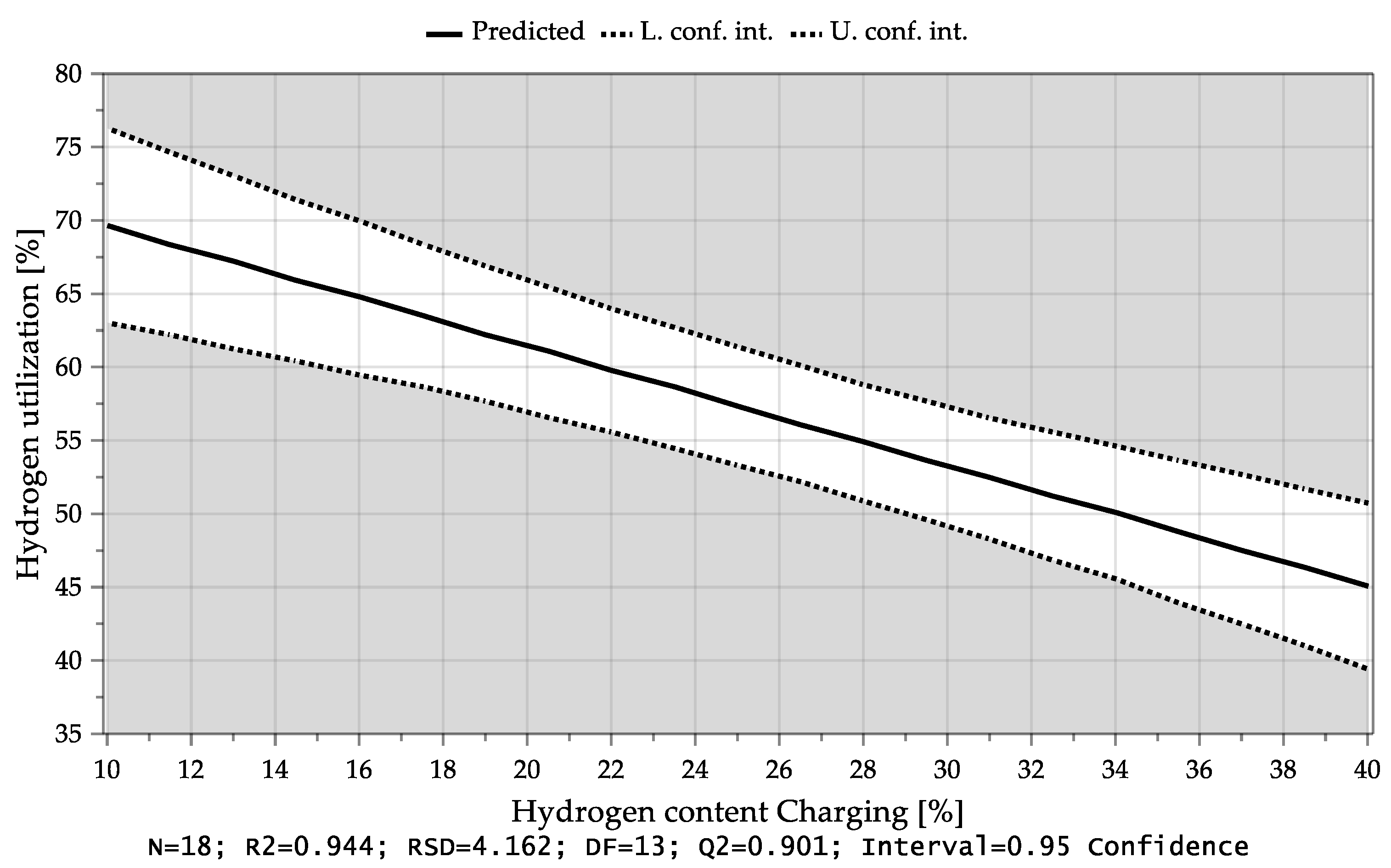 Materials 15 04065 g015