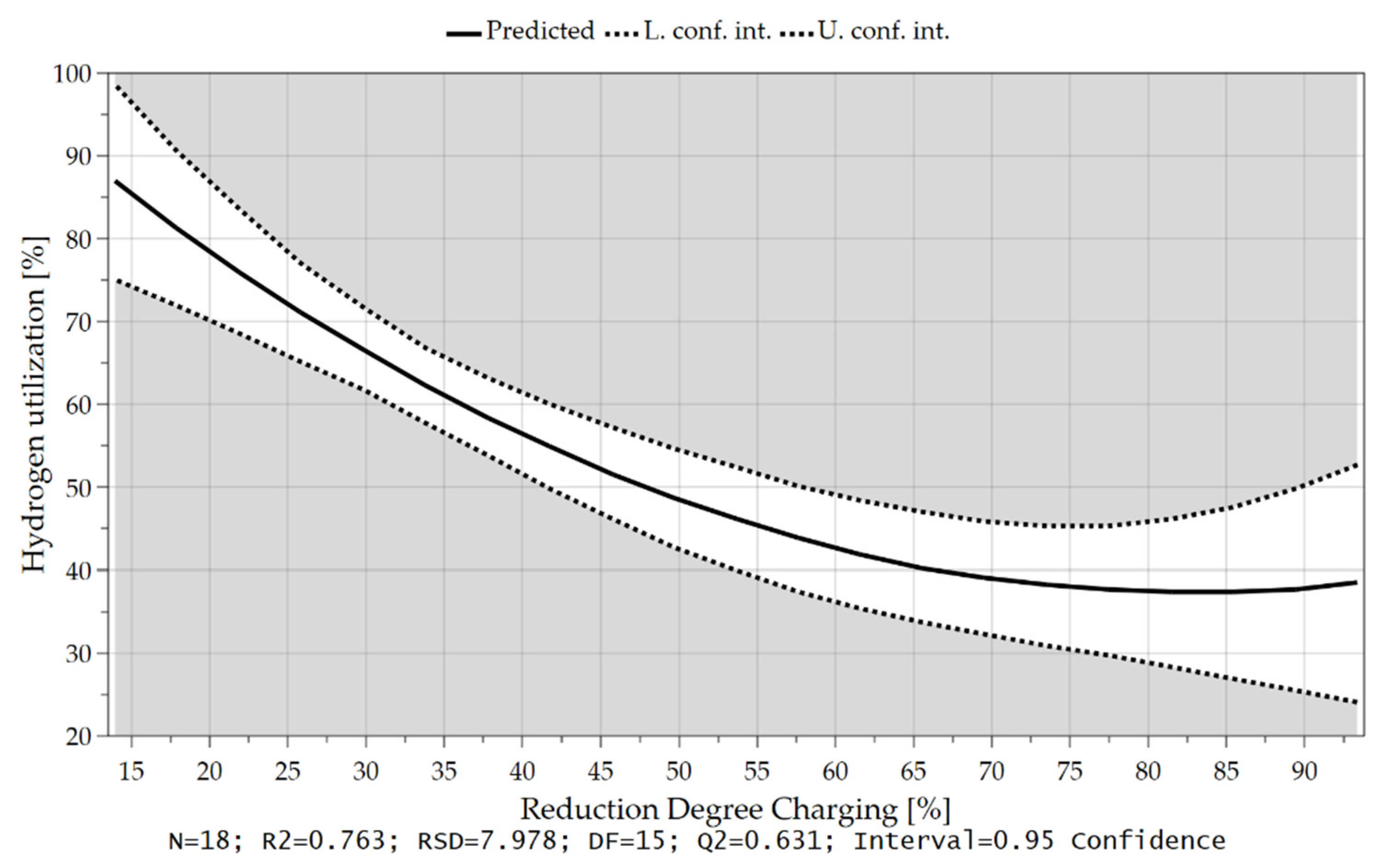 Materials 15 04065 g016