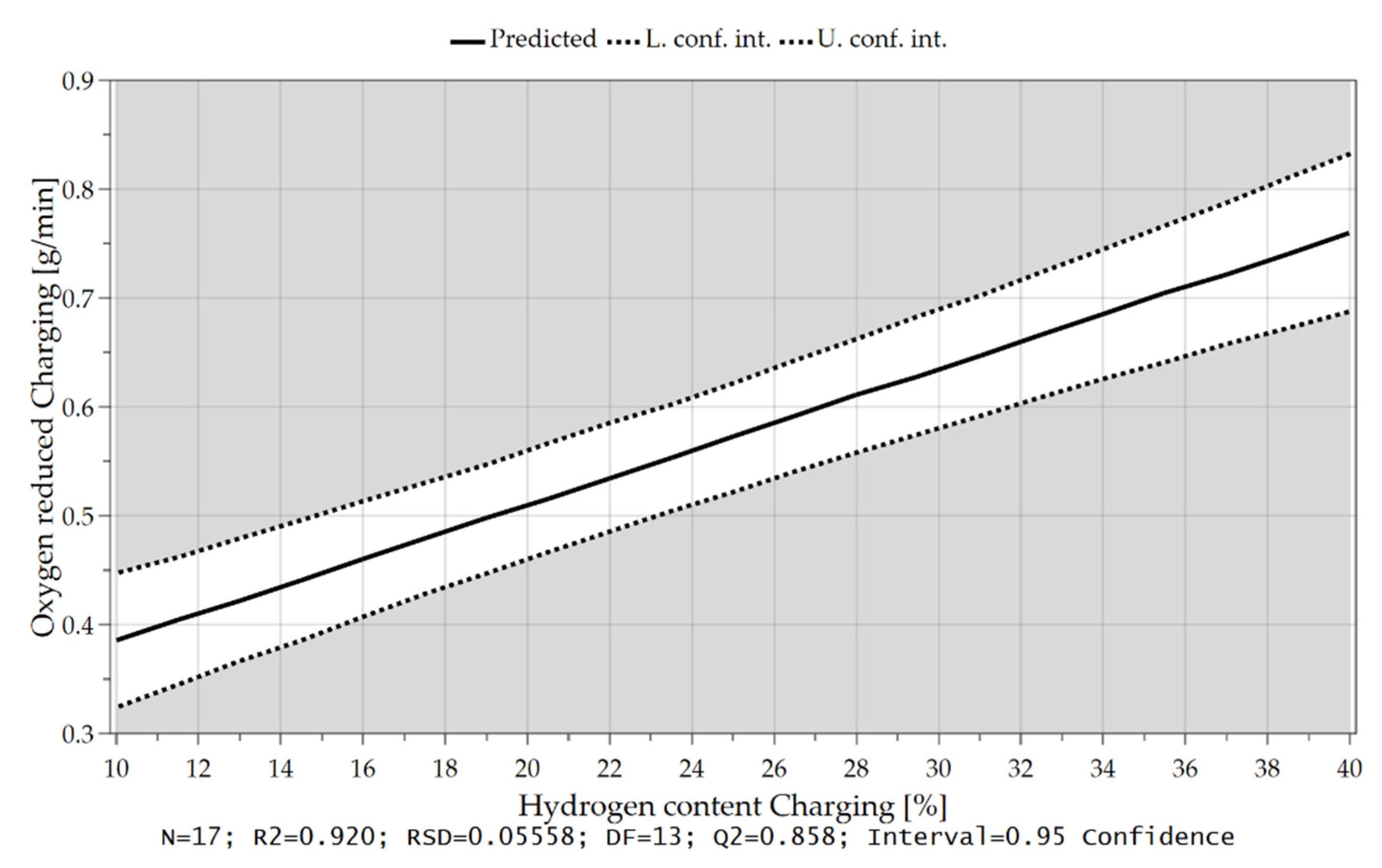 Materials 15 04065 g019
