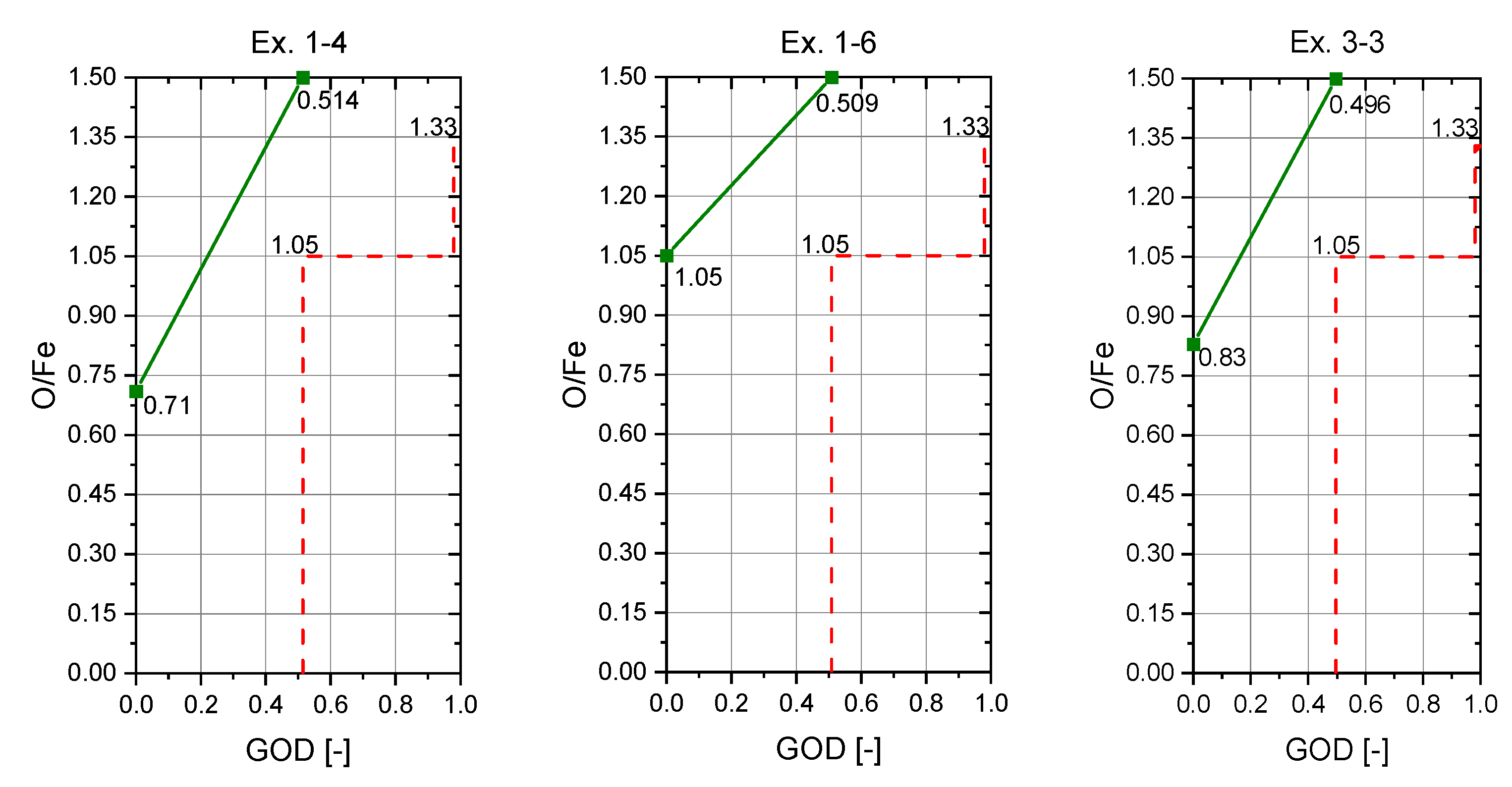 Materials 15 04065 g025