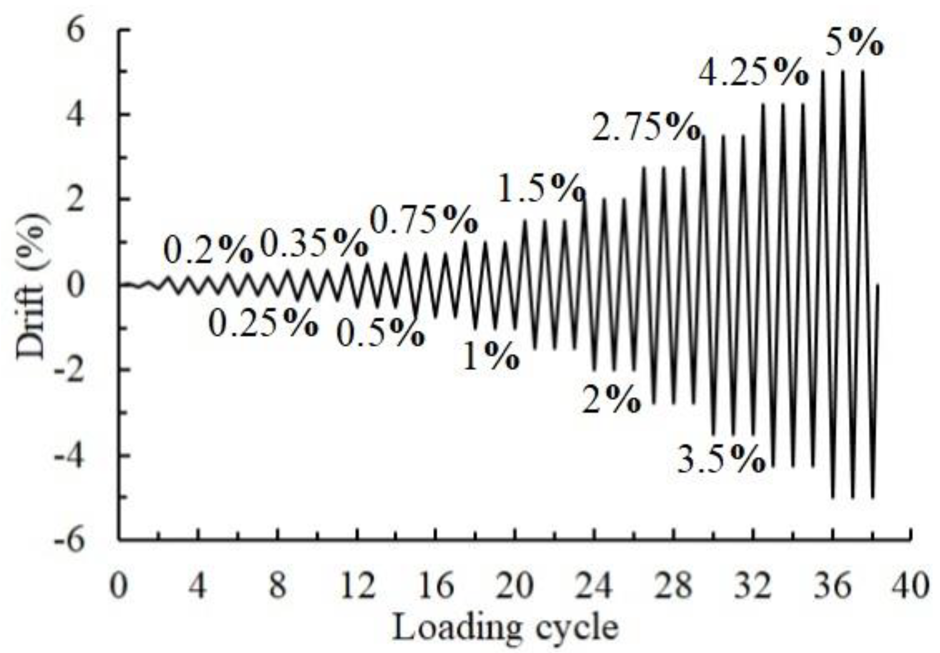 Materials 15 04066 g005