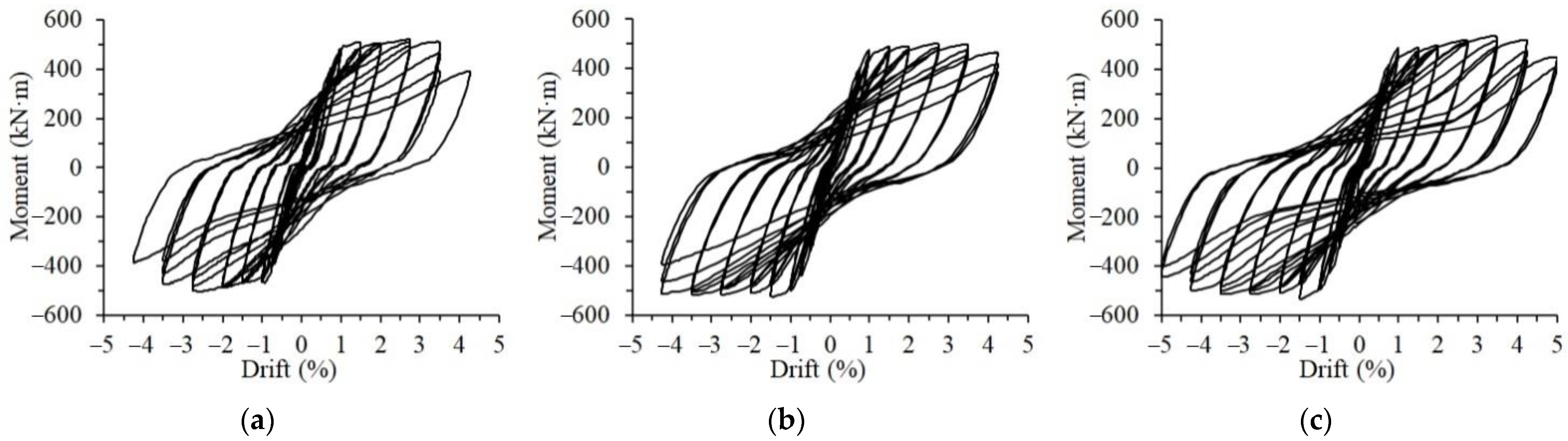 Materials 15 04066 g007
