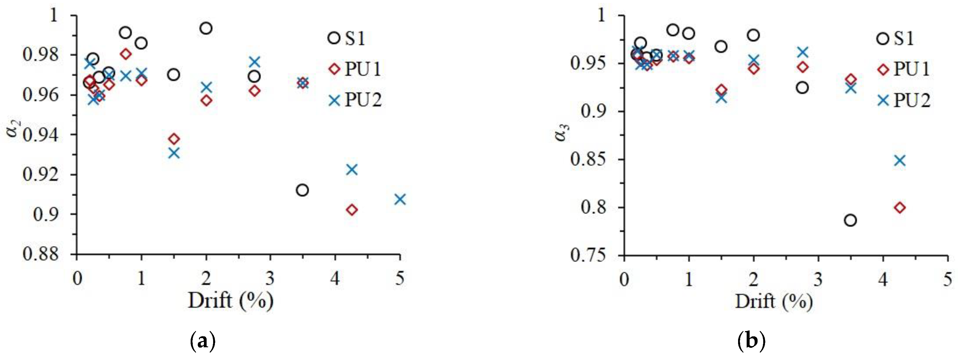 Materials 15 04066 g009
