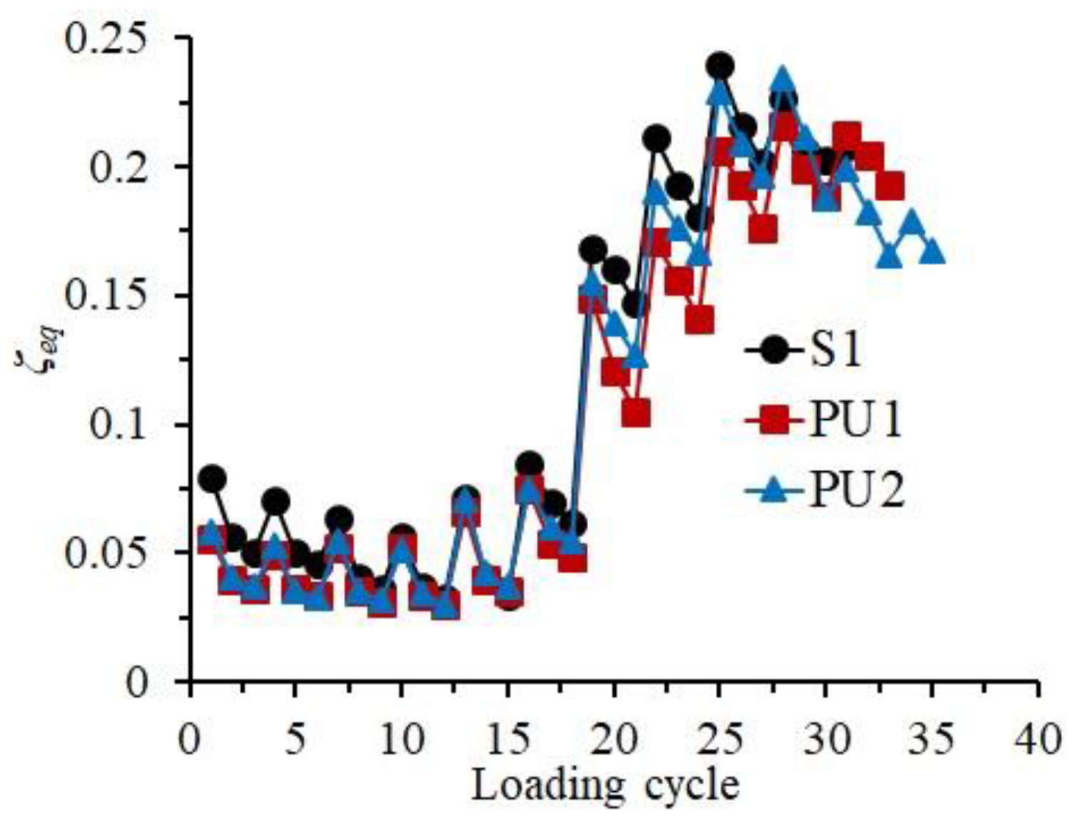 Materials 15 04066 g011