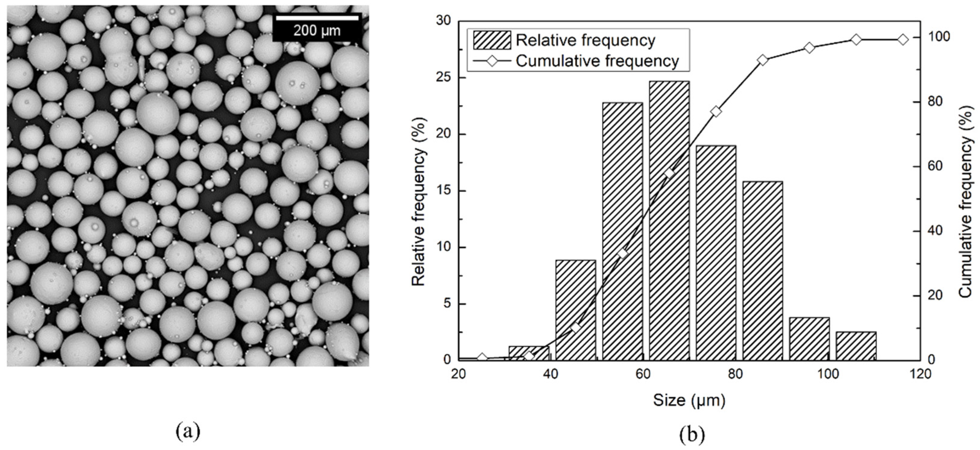 Materials 15 04067 g001