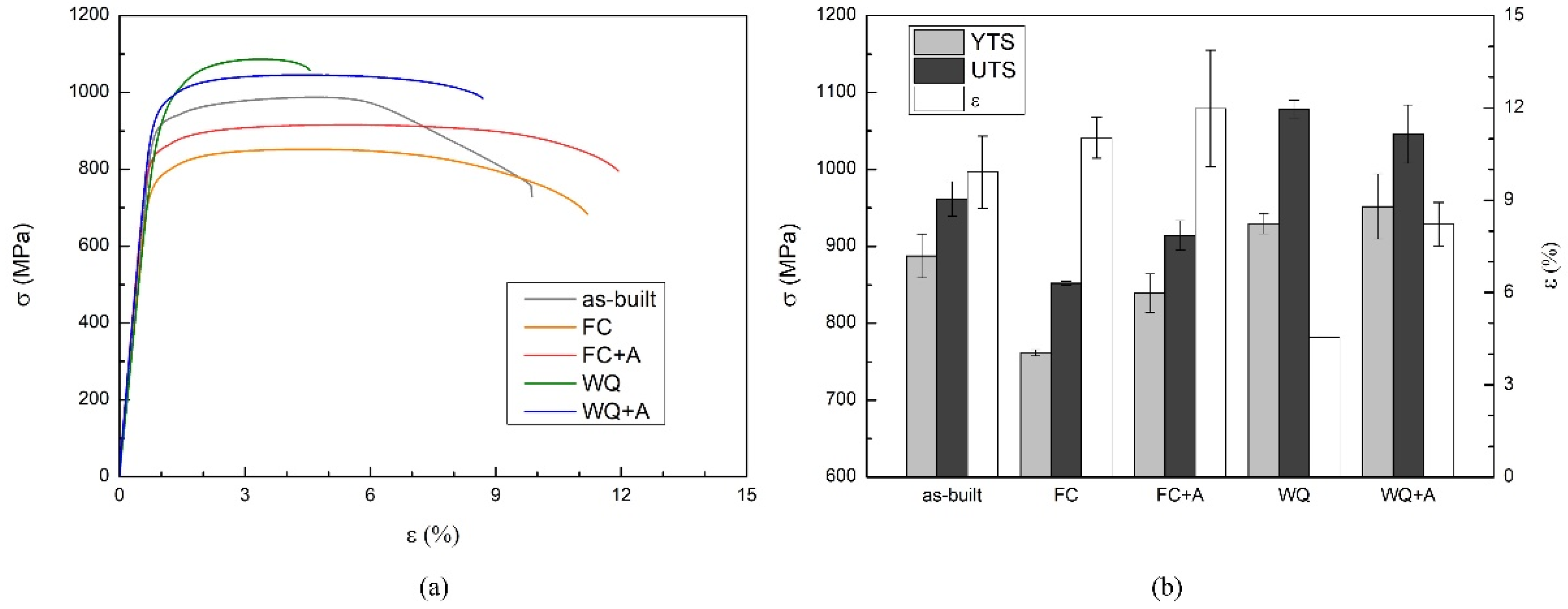 Materials 15 04067 g002