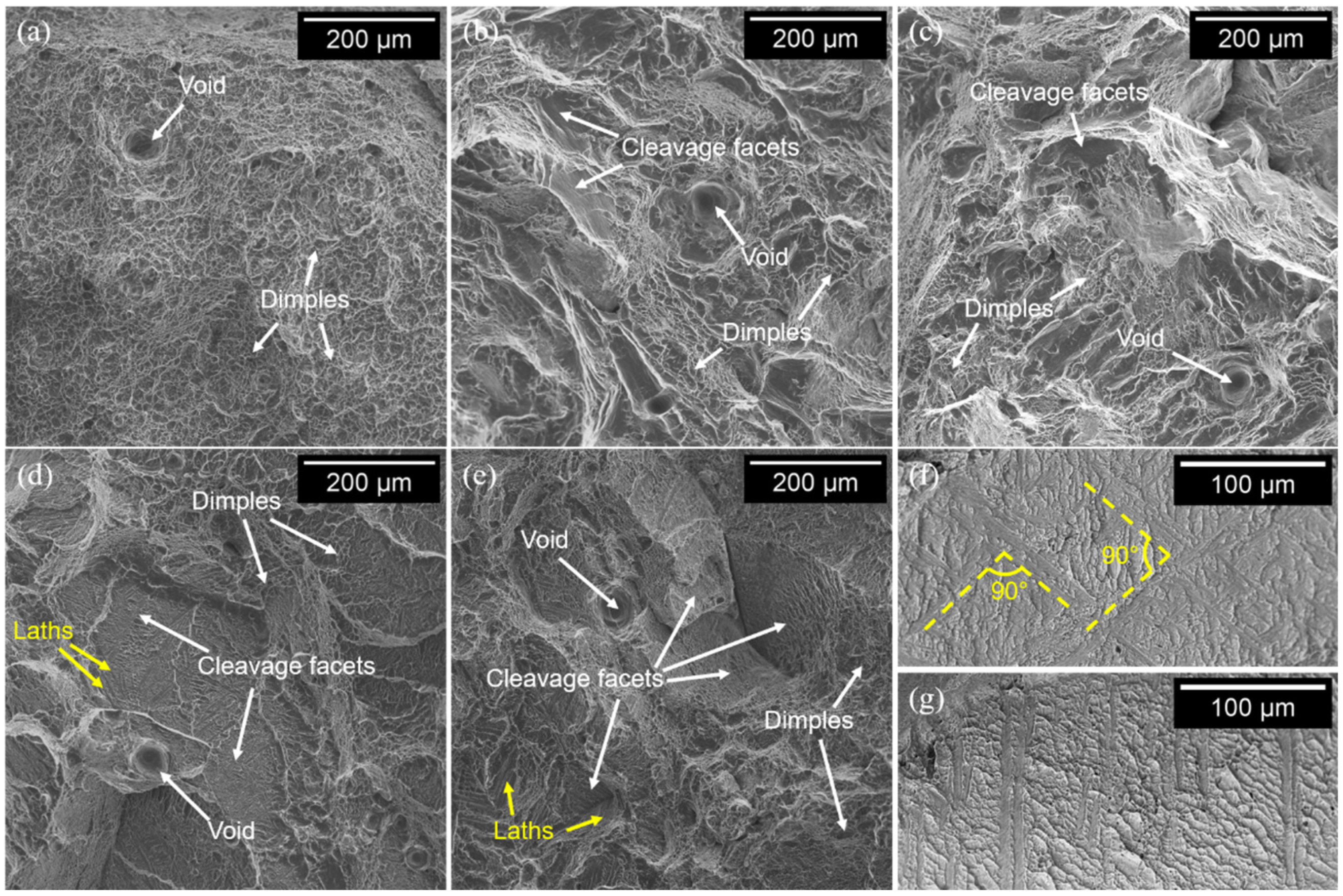 Materials 15 04067 g005