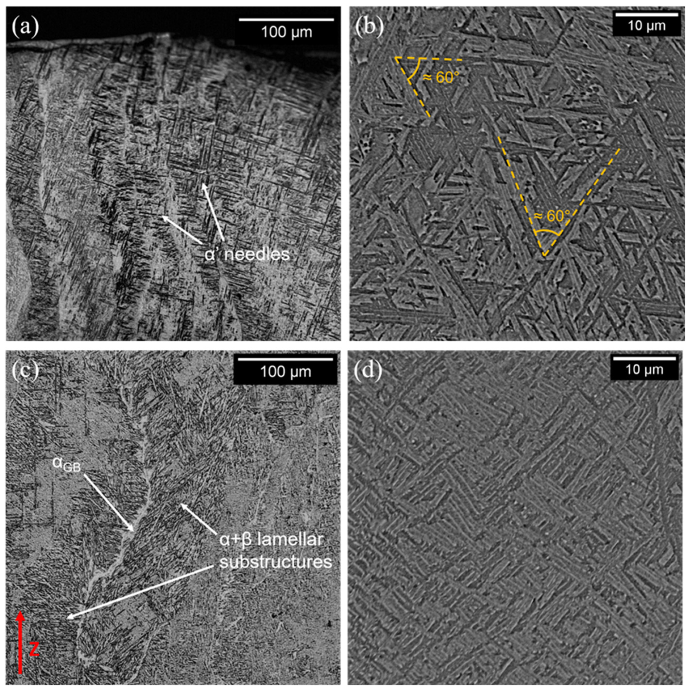 Materials 15 04067 g006